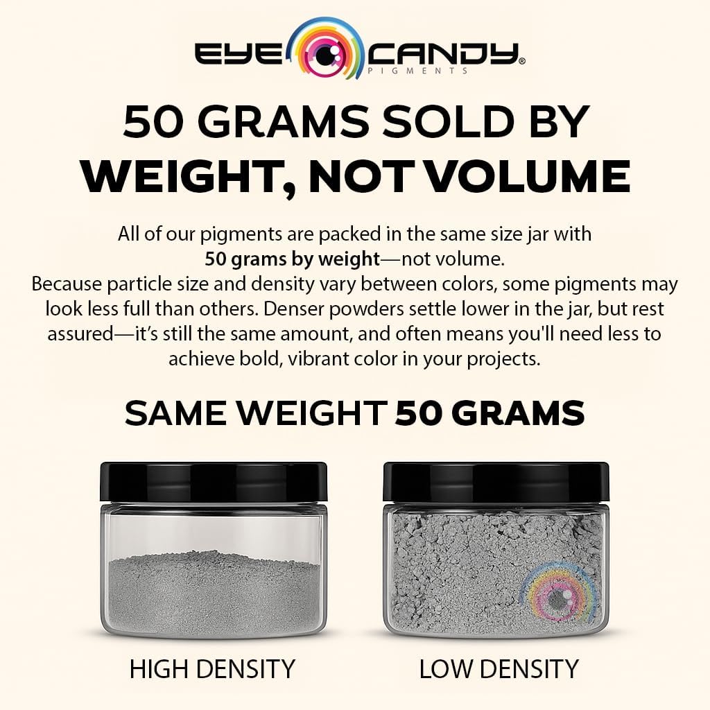 Eye Candy Pigments Premium Green Mica Powder - Dark Ocean Green (50gr) - for Epoxy, Resin, Soap, Paint, Woodworking, Acrylic Pouring, Bath Bombs, Fishing Lures - DIY Arts and Crafts Additive