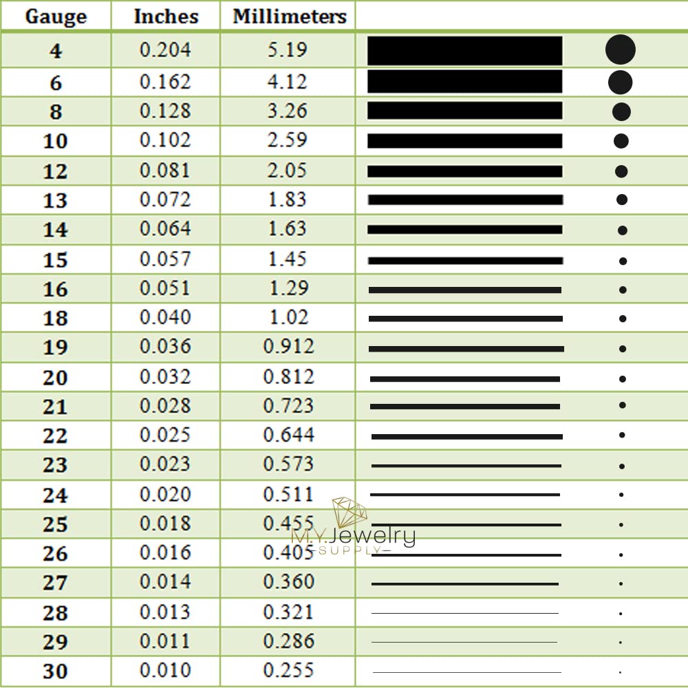 18 Gauge, Jeweler's Brass Wire, Red Brass, Round, Dead Soft, CDA #230 Alloy Jewelry Grade Made in USA - 5FT by CRAFT WIRE