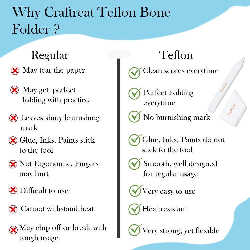 CrafTreat Teflon Bone Folder and Scoring Tool Set - Large & Ergo Square - Paper Scorer for Paper Crafting, Origami, Bookbinding - Leather Burnishing Tool - Smooth, Non Stick, Ergonomic Craft Tool