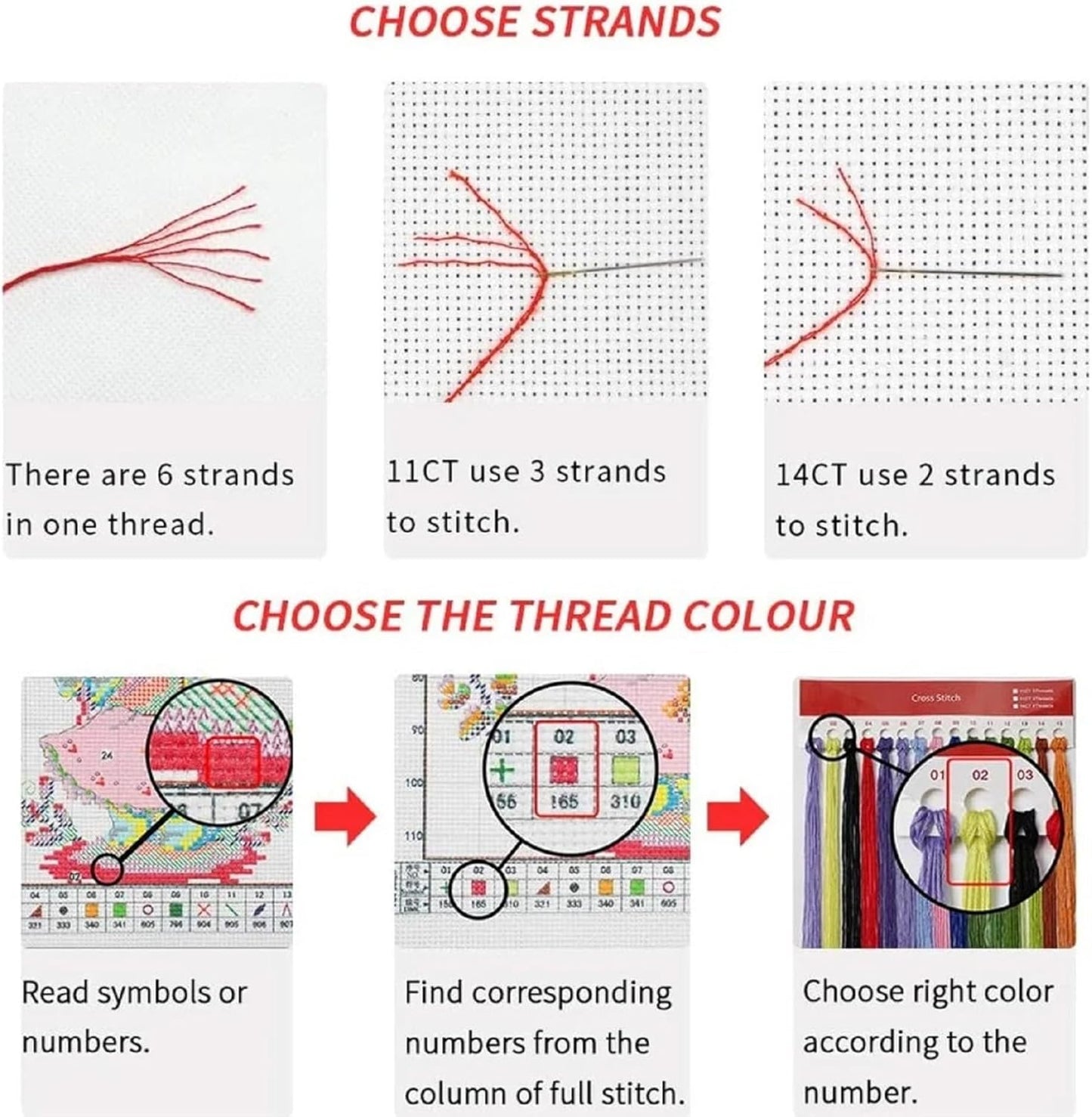 DMCVIVR Stamped Cross Stitch Kits for Adults Beginners Embroidery Kits 11CT Needlepoint Kits Cross Stitch Patterns Embroidery Patterns-Colorful Owl 18x18 inch