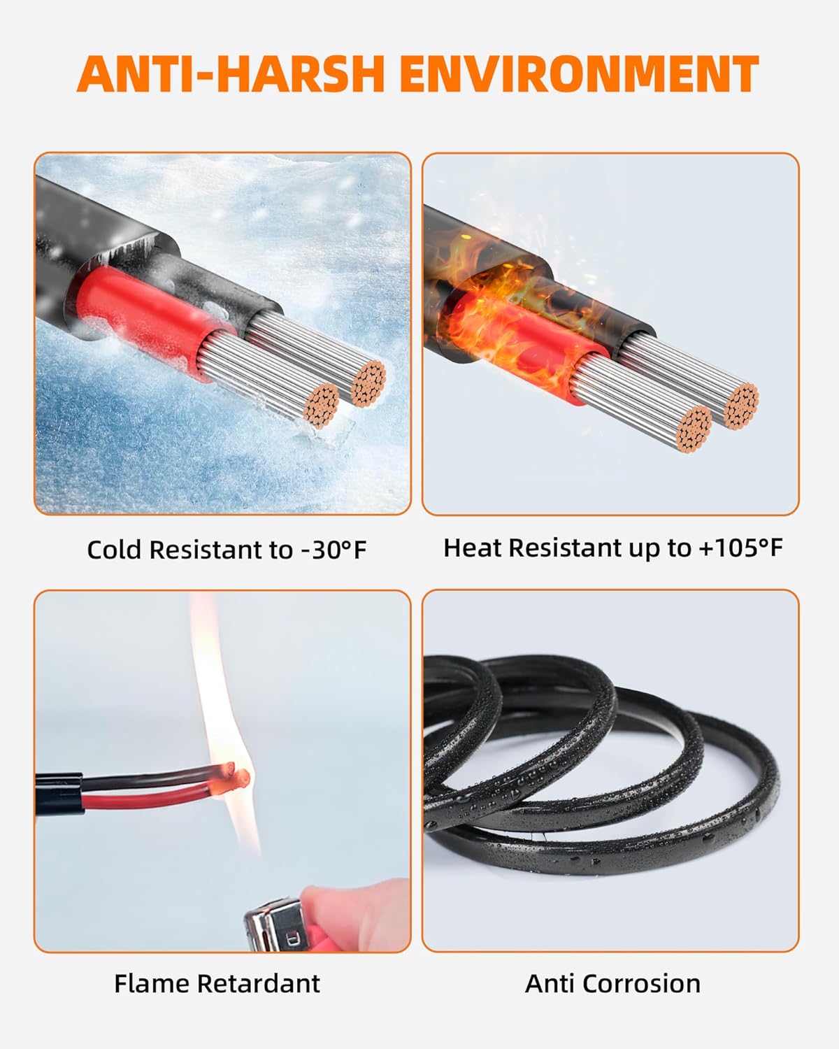 18 Gauge Wire, 18 AWG 2 Conductor Electrical Wire, Flexible/Oxygen-Free Tinned Copper/Stranded PVC 18/2 Cord for Automotive, Marine, LED Strips, Solar, RV, Lighting (50FT)