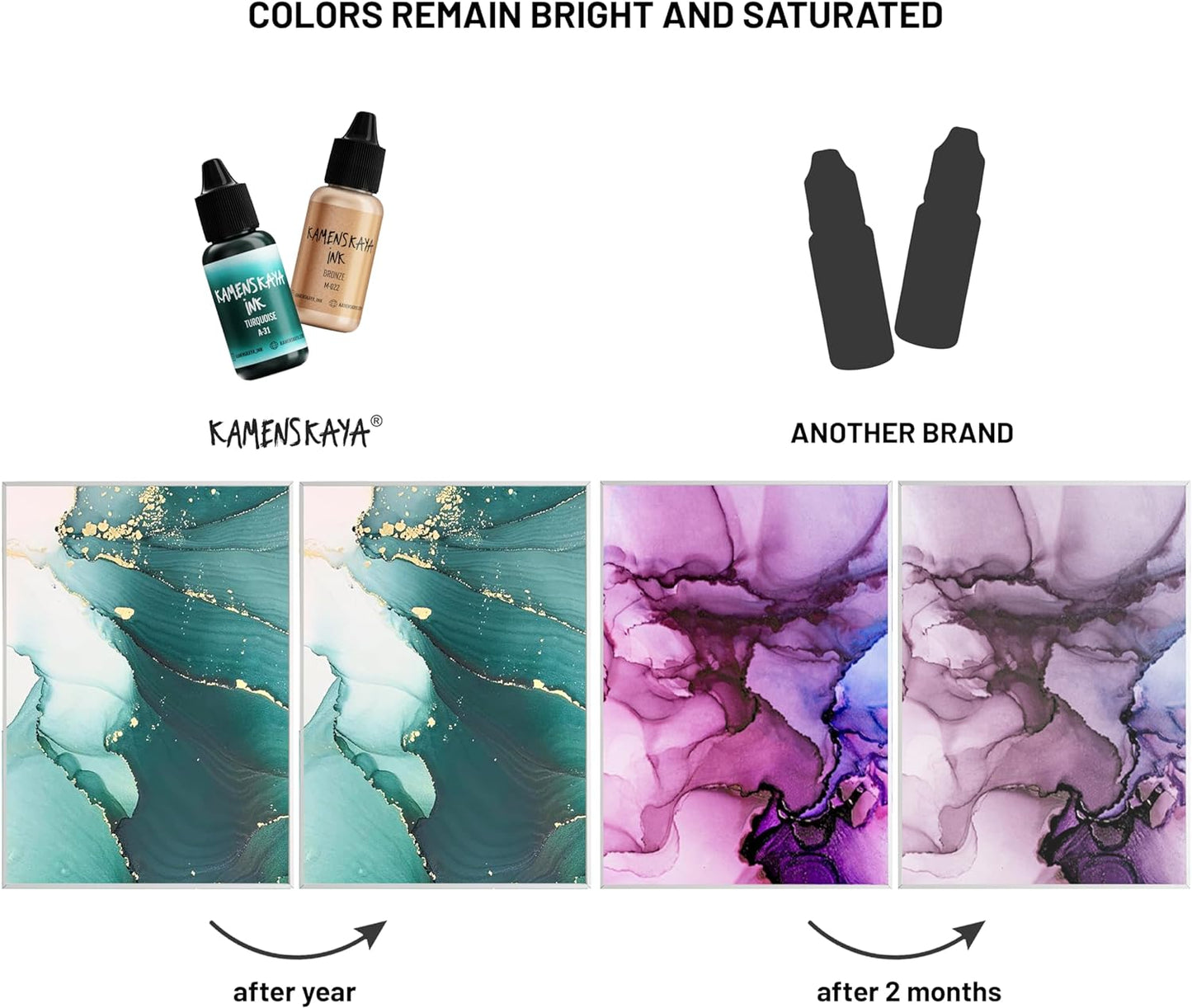 Alcohol Ink Set - 34 Color Variations - Set #30-4 Alcohol Inks x 0.51 fl oz (15 ml)