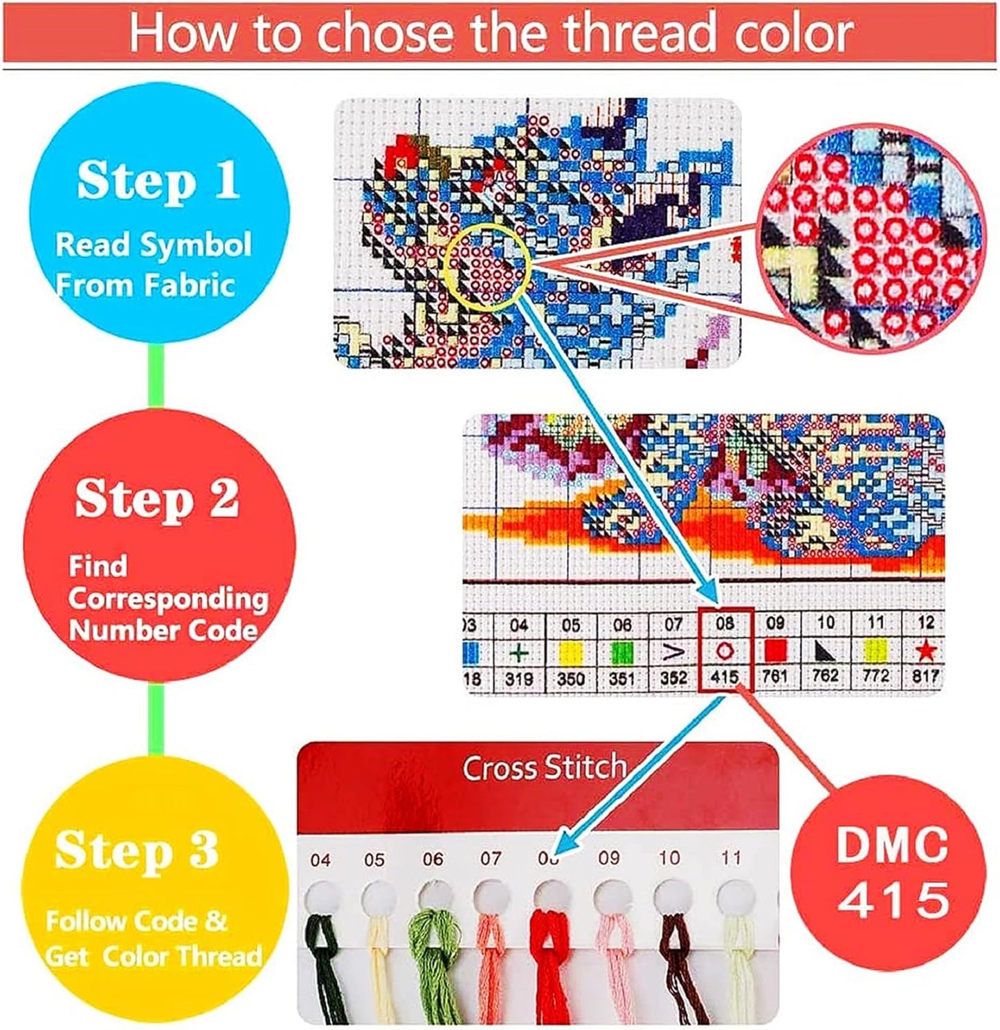 Stamped Cross Stitch Kits for Adults Beginners Pillow Needlepoint Kit with Embroidery Pattern Needlework Kit Prestamped Stitches Kit 11CT Cross Stitching-Mountains, moonlight18x18inch