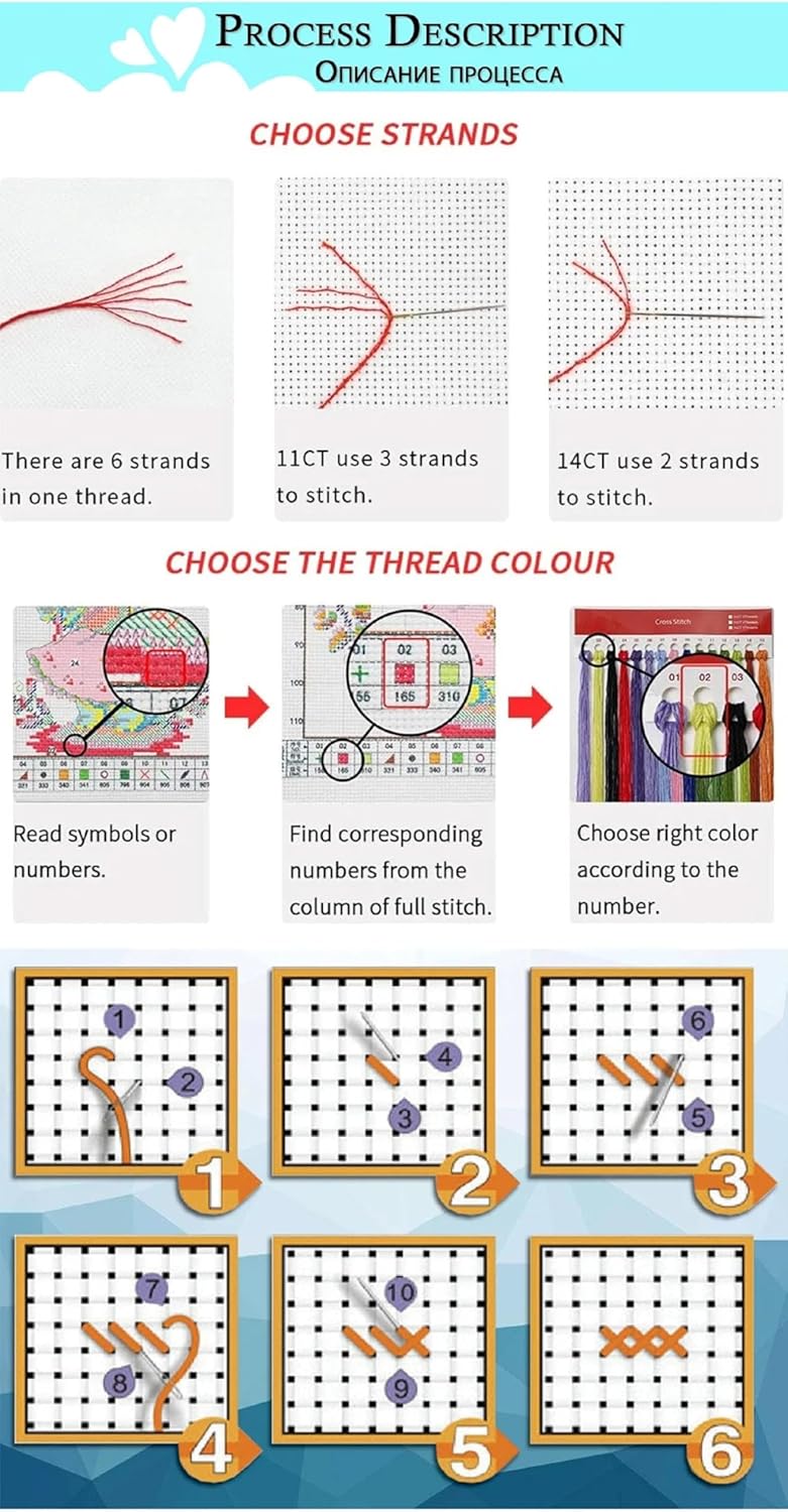 Magxvouy Cross Stitch Kits Stamped Full Range of Embroidery Kits,Cross Stitch Patterns Needlework Kits for Beginners 11CT Printed Kits&Flower Peacock 18x18 inch