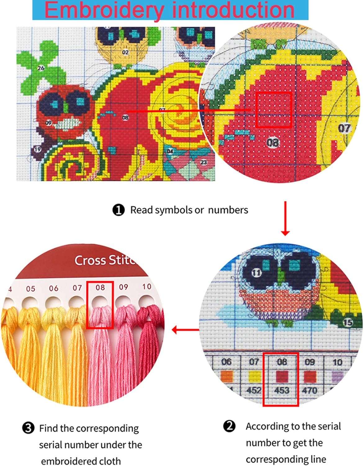 Artvxeay Cross Stitch Kits Stamped Full Range of Embroidery Kits for Beginners Adults 11CT Pattern Stitch Embroidery Kits Needlepoint Kits DIY - (Forest Eagle 16x20 inch)