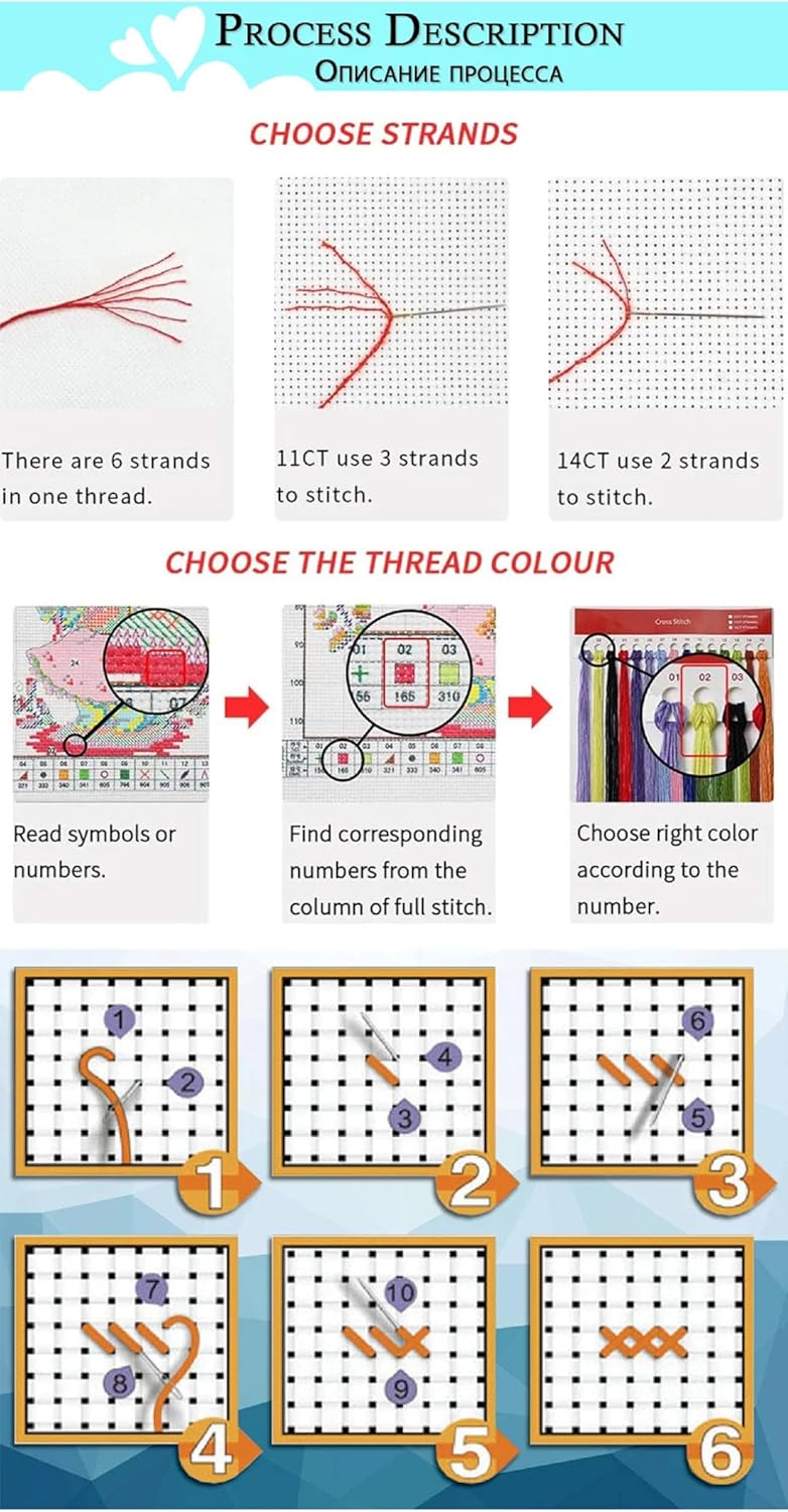 Hopeart Stamped Cross Stitch Kits for Beginner Embroidery Kits for Beginners Adults DIY 11CT Cross Stitch Patterns Needlepoint Kits Crossstitching Kits-Northern Lights Scenery 18x18 inch