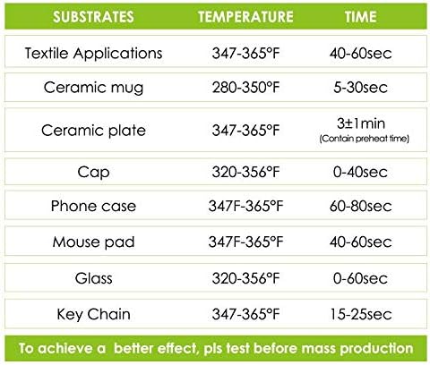 Stone City Sublimation Paper 11x17 Inch 110 Sheets 105g for Heat Transfer Light Fabric, T Shirt, Mug, Tumbler, Compatible with Inkjet Printer with Sublimation Ink