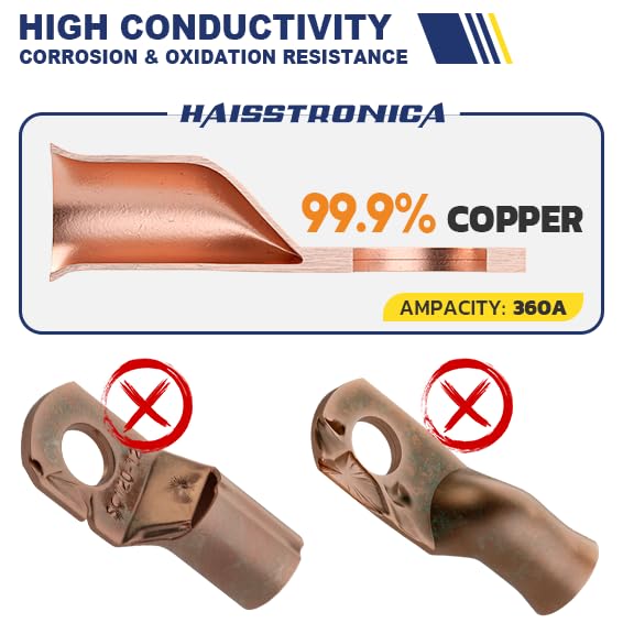 haisstronica 10pcs 4/0 AWG - 5/16"(M8) Tinned Copper Battery Lugs