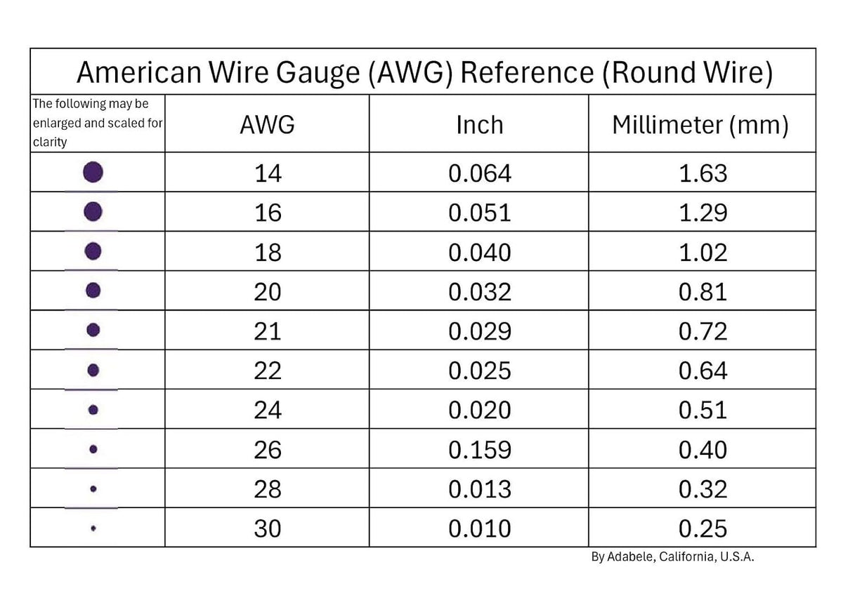 Adabele 249 Feet Premium Tarnish Resistant Round Bare Raw Jewelry Copper Wire Beading Wire Spool Bulk (0.6mm/22 Gauge) for DIY Craft Jewelry Making BF287-6