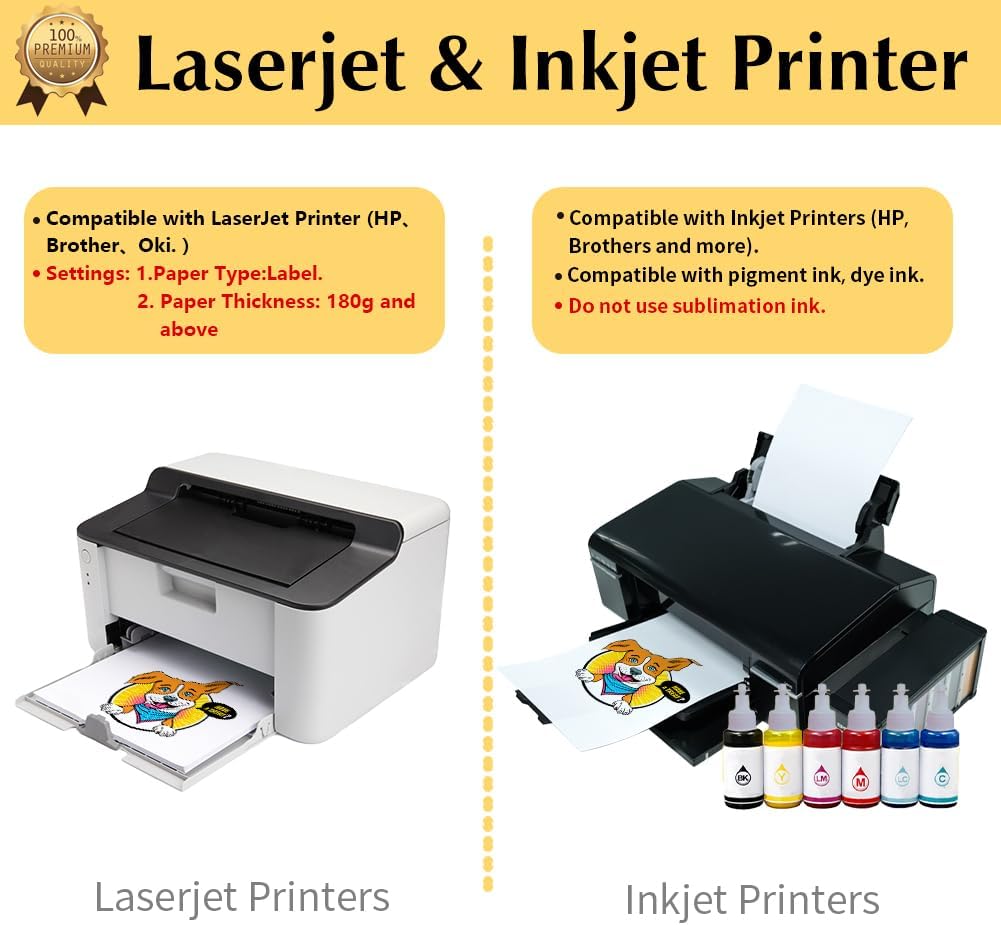 TransOurDream Tru-Heat Transfer Paper for Inkjet & Laserjet Printer (20 Sheets 8.5x11, 3.0) Printable HTV Heat Transfer Vinyl for T Shirts Iron on Transfers for Light Fabrics (TRANS-L3-1-20)