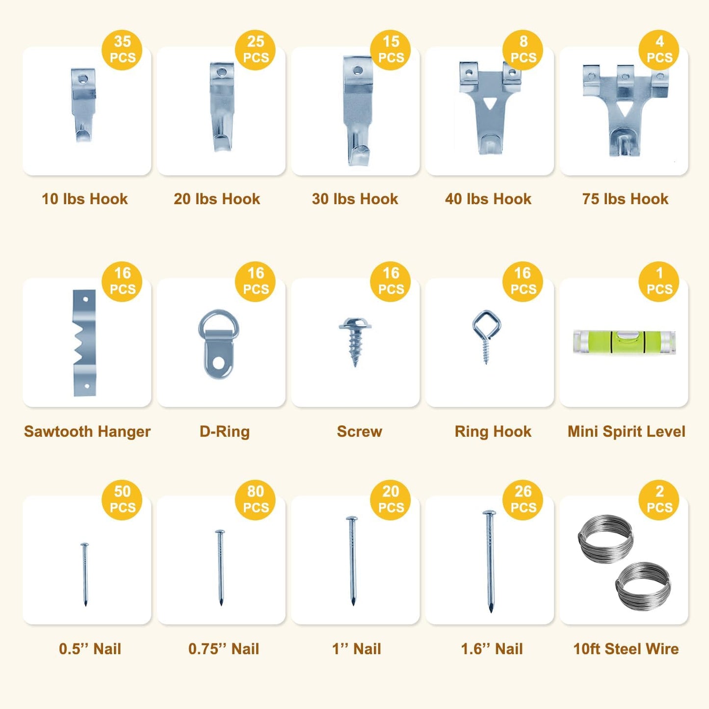 330pc Picture Hanging Kit - Wall Hangers, Nails, Wire, Screw Eyes, D Rings & Tool for Frame & Canvas Mounting