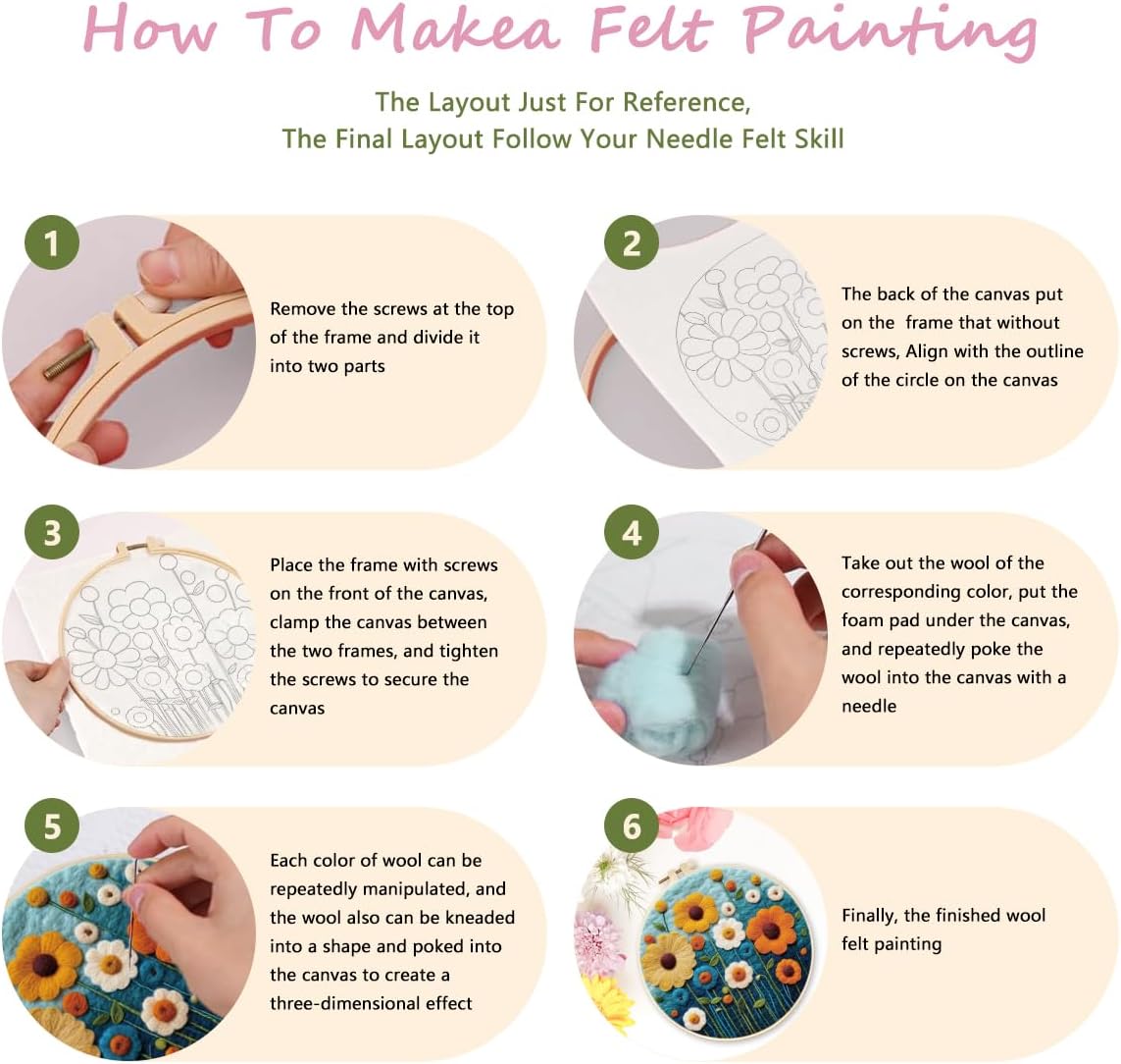 yesJRL Needle Felting Kits Beginners, Natural Landscape DIY Wool Needle Felting Starter Kit, Floral Needle Felt Set with Foam Pad, Felt Cloth and Instructions, Used for Home Decoration (Pink)