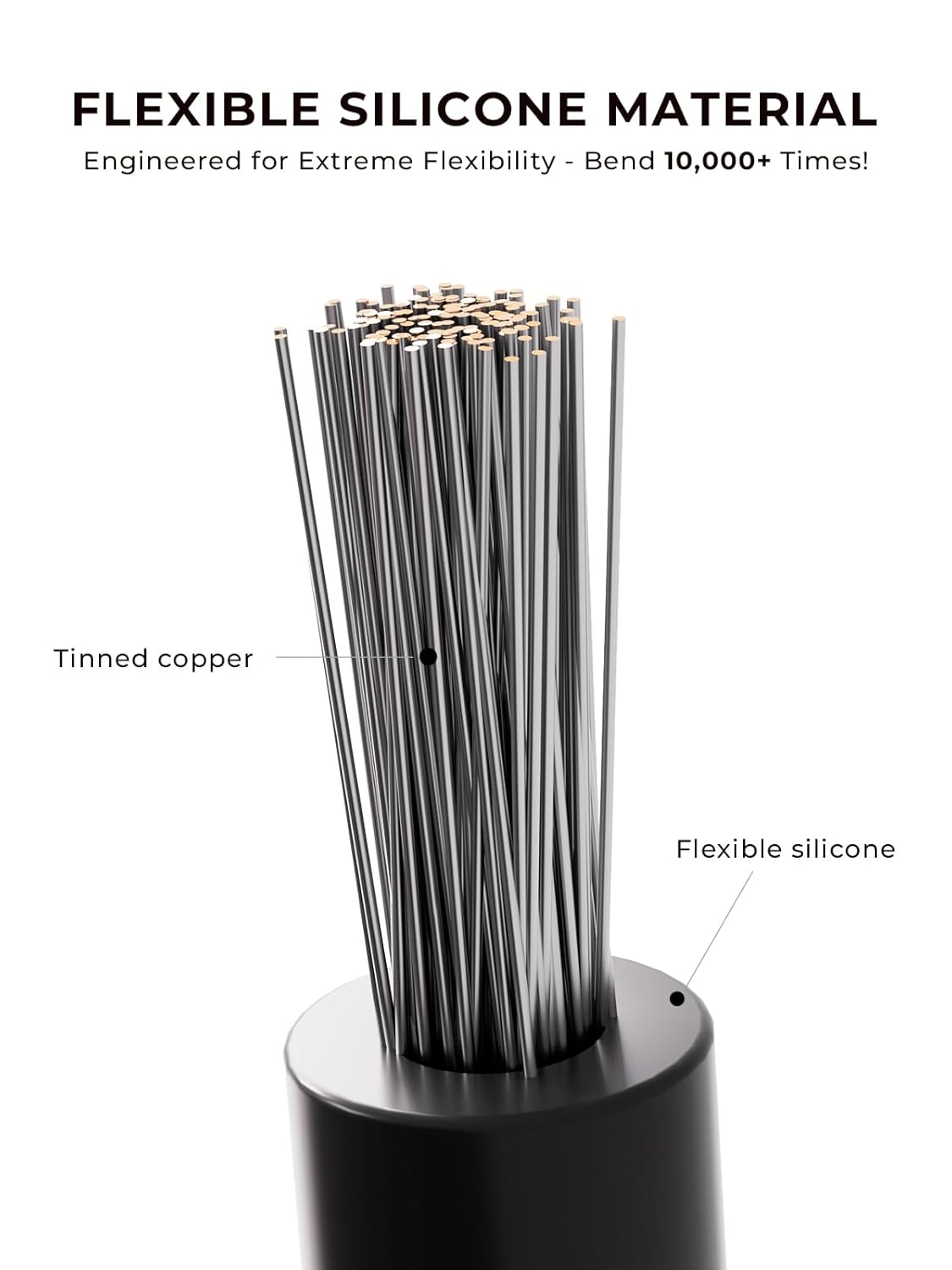 22 AWG Silicone Wire Kit 150FT, 22 Gauge Stranded Tinned Copper Wire Spool, 5 Colors 30FT Each,Flexible Electrical Wire for DIY, Automotive, LED, Arduino, Battery Projects
