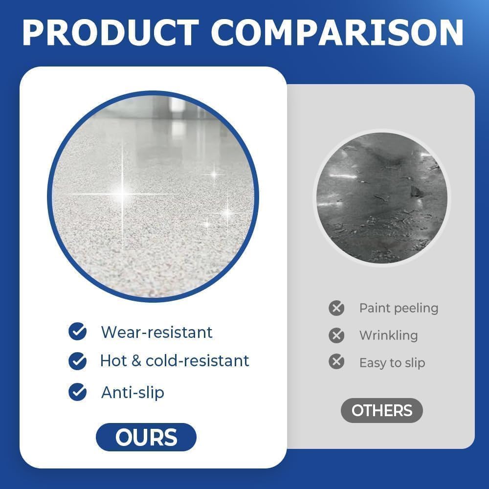 Epoxy Colored Sand Floor Paint, Epoxy Floor Paint for Concrete, High Gloss Marble Effect Coating, Waterproof Non-Slip Concrete Paints, Suitable for Indoor/Outdoor Use (Dark Gray,320 oz/10 kg)