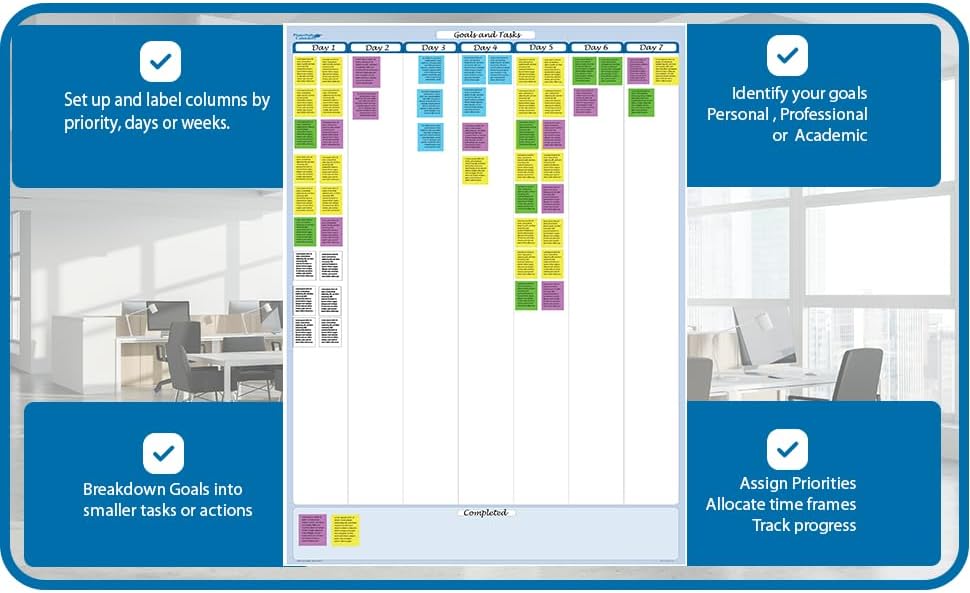 PlanetSafe Planners & Calendars Sky Blue 7-Column Task, Goals & Objective Wall Vertical Organizer 36" x 24" Complete with Marker