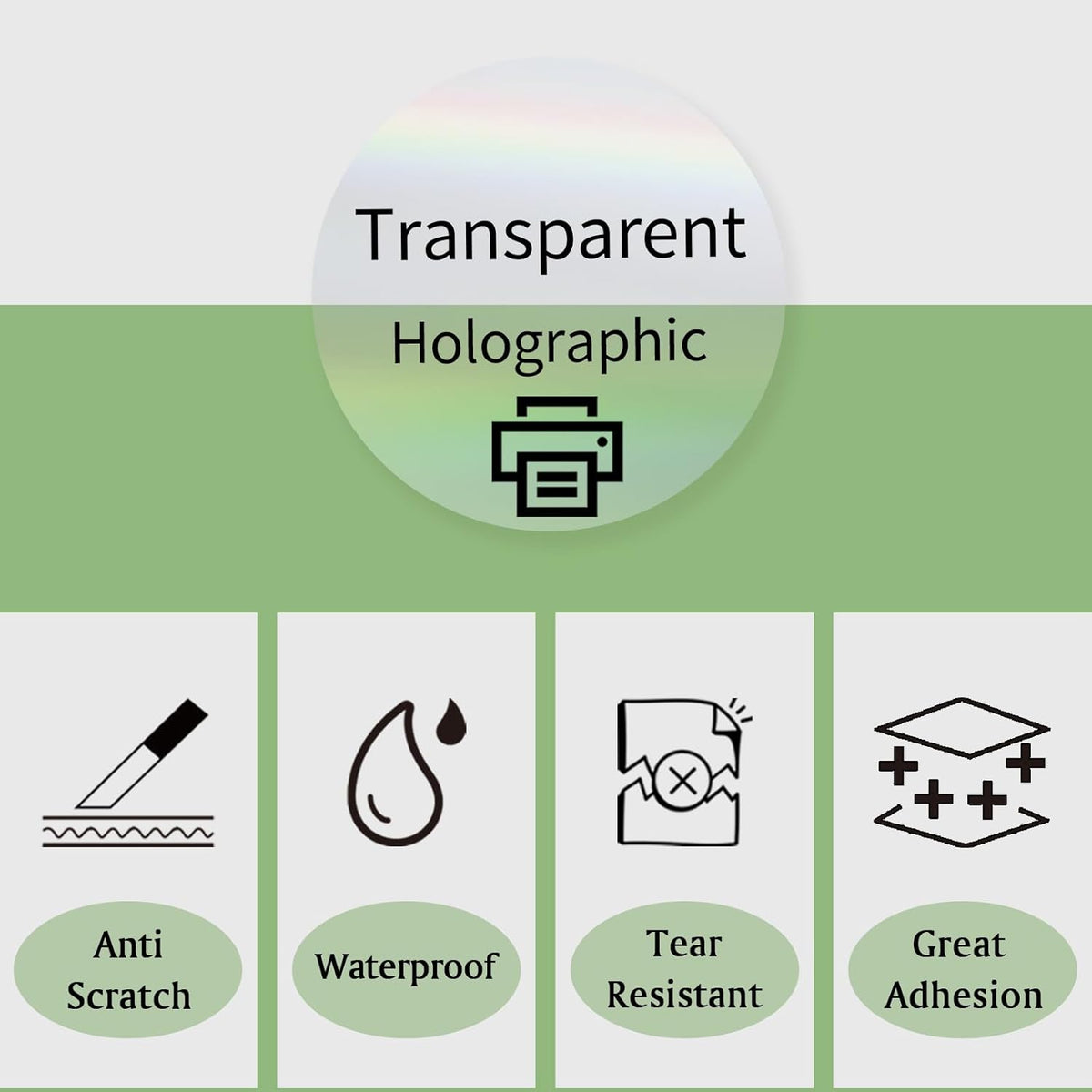 3" Round Transparent Clear Thermal Label Stickers, Holographic Clear Self-Adhesive Direct Thermal Labels, Perforation Line Design& Waterproof- 200 Sheets