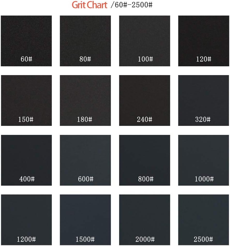 Sandpaper Sheets, 120 Grit Dry Wet Sand Paper, 9 x 11 Inch,Silicon Carbide, for Wood Furniture Finishing,Metal Sanding and Automotive Polishing,10 -Sheet
