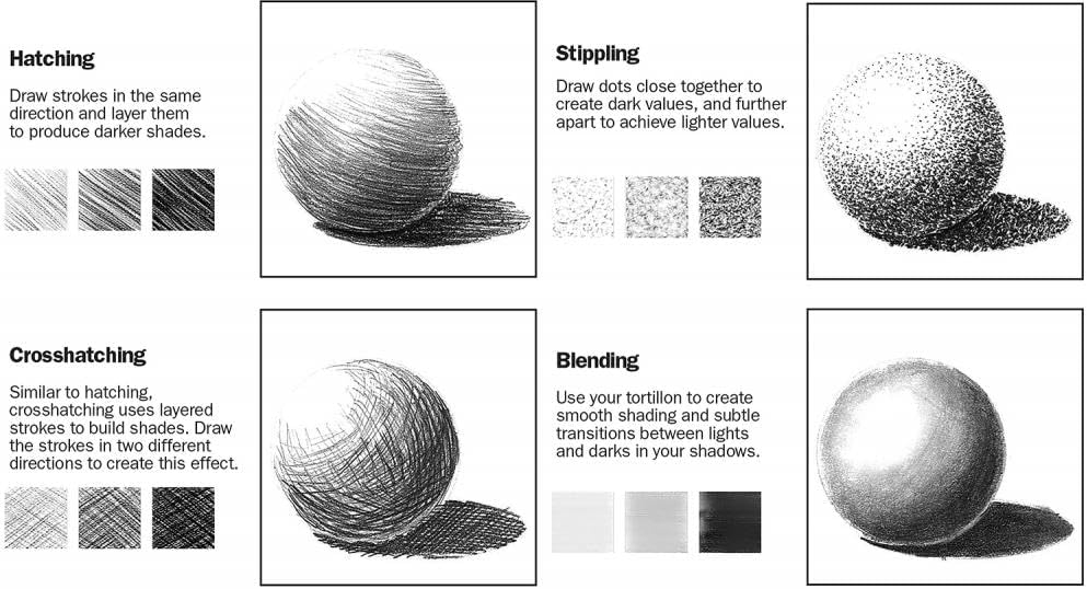 ArtSkills Sketch Pencils for Drawing, Graphite Art Pencil Set for Sketching & Shading, 8pc (Pack of 2)