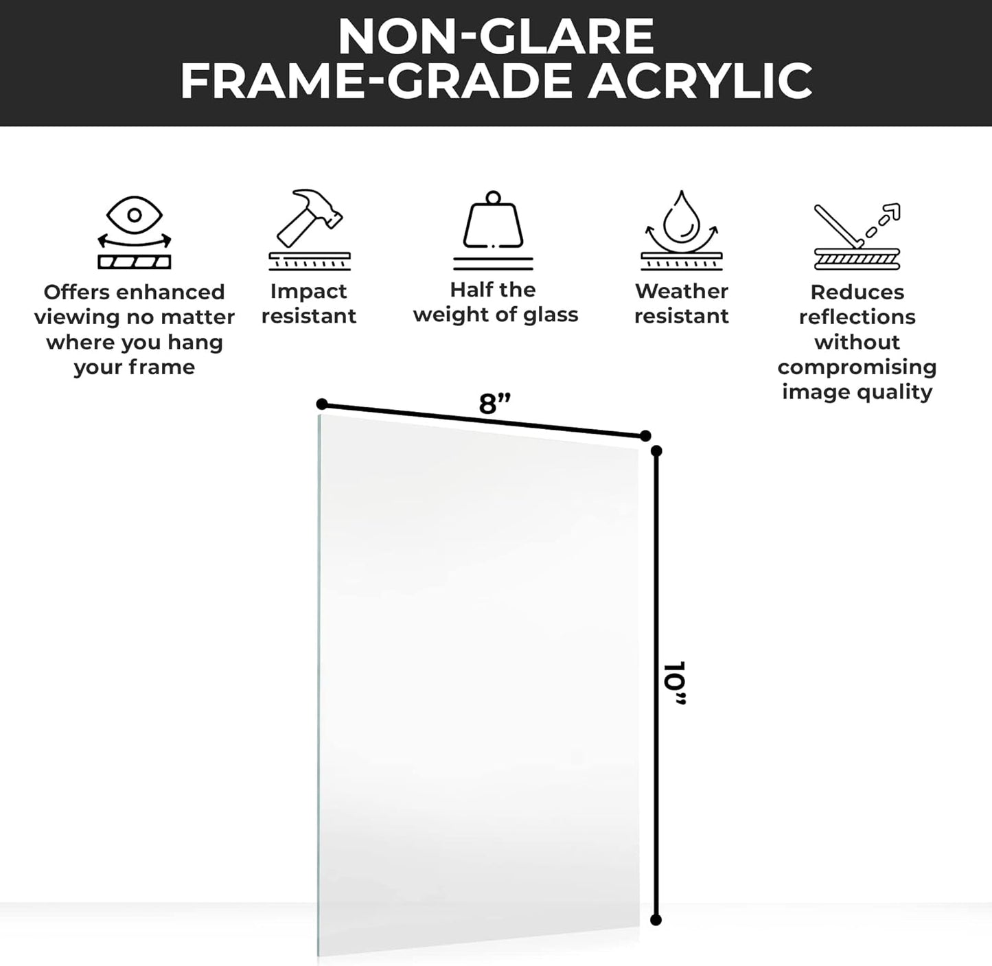 CountryArtHouse Non-Glare Acrylic Replacement for 24x40 Picture Frame, Replacement Plexiglass for 24x40 Photo Frame, UV-Resistant Non-Glare Acrylic Cover Sheet