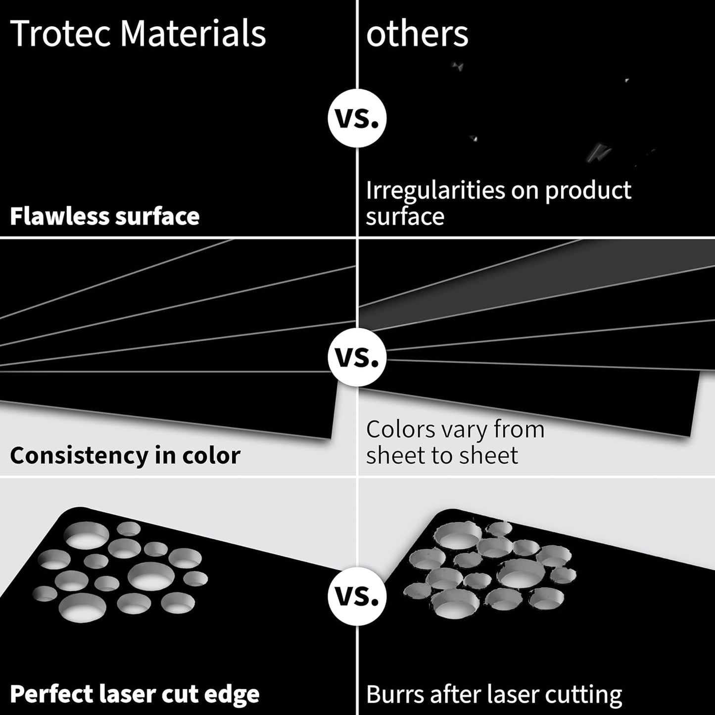 Trotec TroLase | 12"x20"x1/16", 4 Pcs | Black/Silver | 2 Ply | Modified Acrylic | Laser Engraving Double Color Plastic Sheet | Engraving Blanks for Laser, Saw, Guillotine | Made in USA
