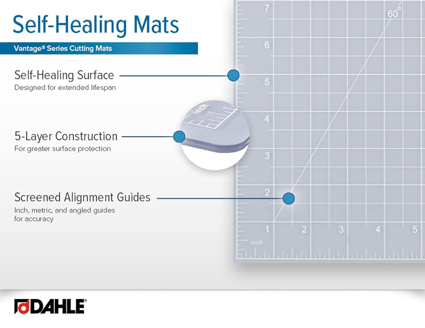Dahle Vantage 10680 See-Through Premium Self-Healing Cutting Mat, 9"x12", 1/2" Grid, 5 Layers for Max Healing, Perfect for Crafts & Sewing, Clear