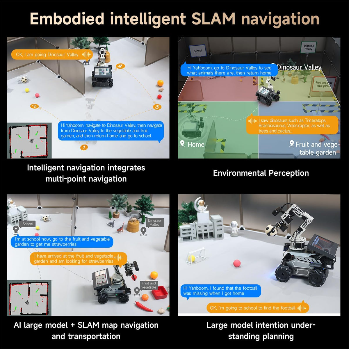 Yahboom ROS2 Robot Kit with Jetson Orin NX 16GB Super Large AI Model with 6DOF Robotic Arm AI Voice Interaction Module Supports 3D AI Vision App Control