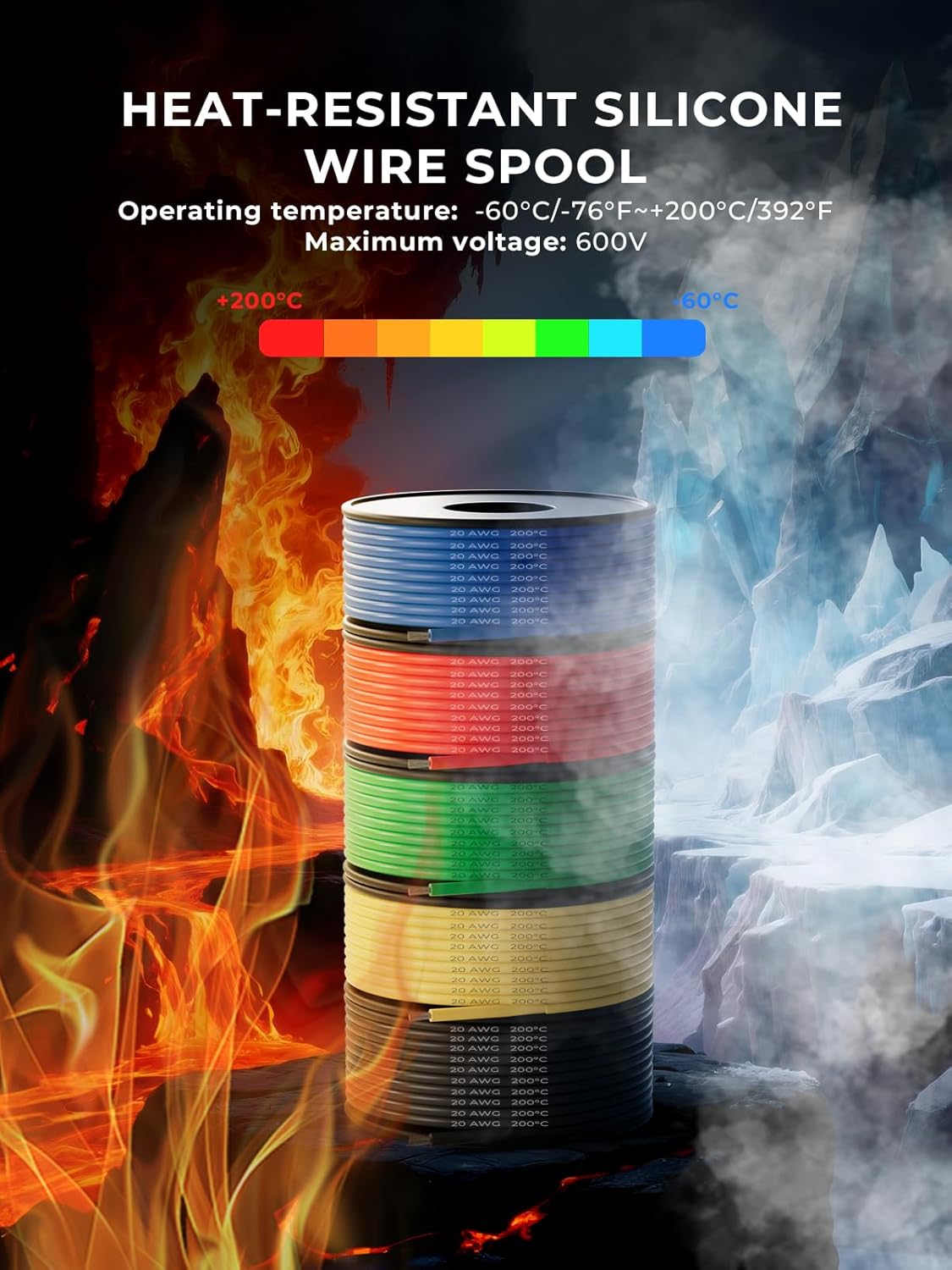 20 AWG Silicone Wire Kit 250FT, 20 Gauge Stranded Tinned Copper Wire Spool, 5 Colors 50FT Each,Flexible Electrical Wire for DIY, Automotive, LED, Arduino, Battery Projects