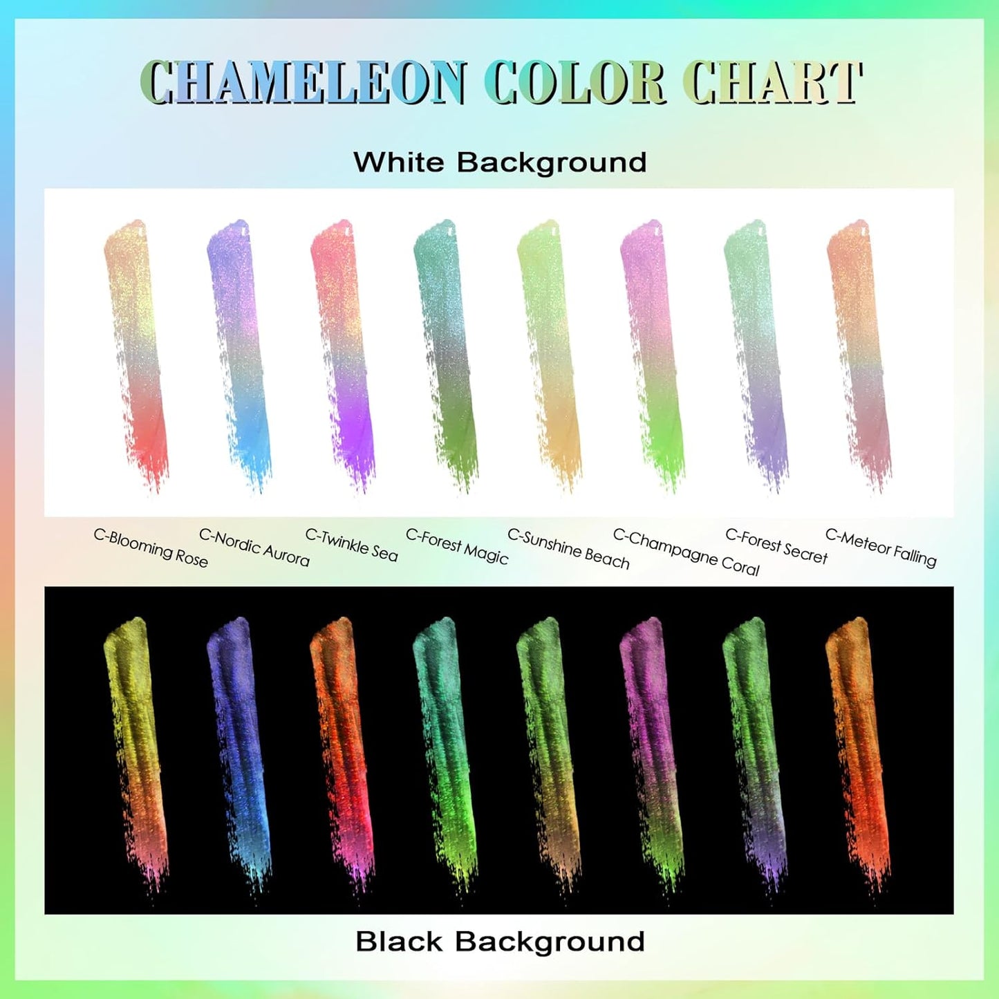 Matio Chameleon Mica Powder, 1.06oz/ 30g Forest Magic Chrome Powder, Pearlescent Effect Color Shift Pigment for Resin Craft, Soap Candle Dye, Nail Art, Makeup, Bath Bomb, Paint, Slime Pigment