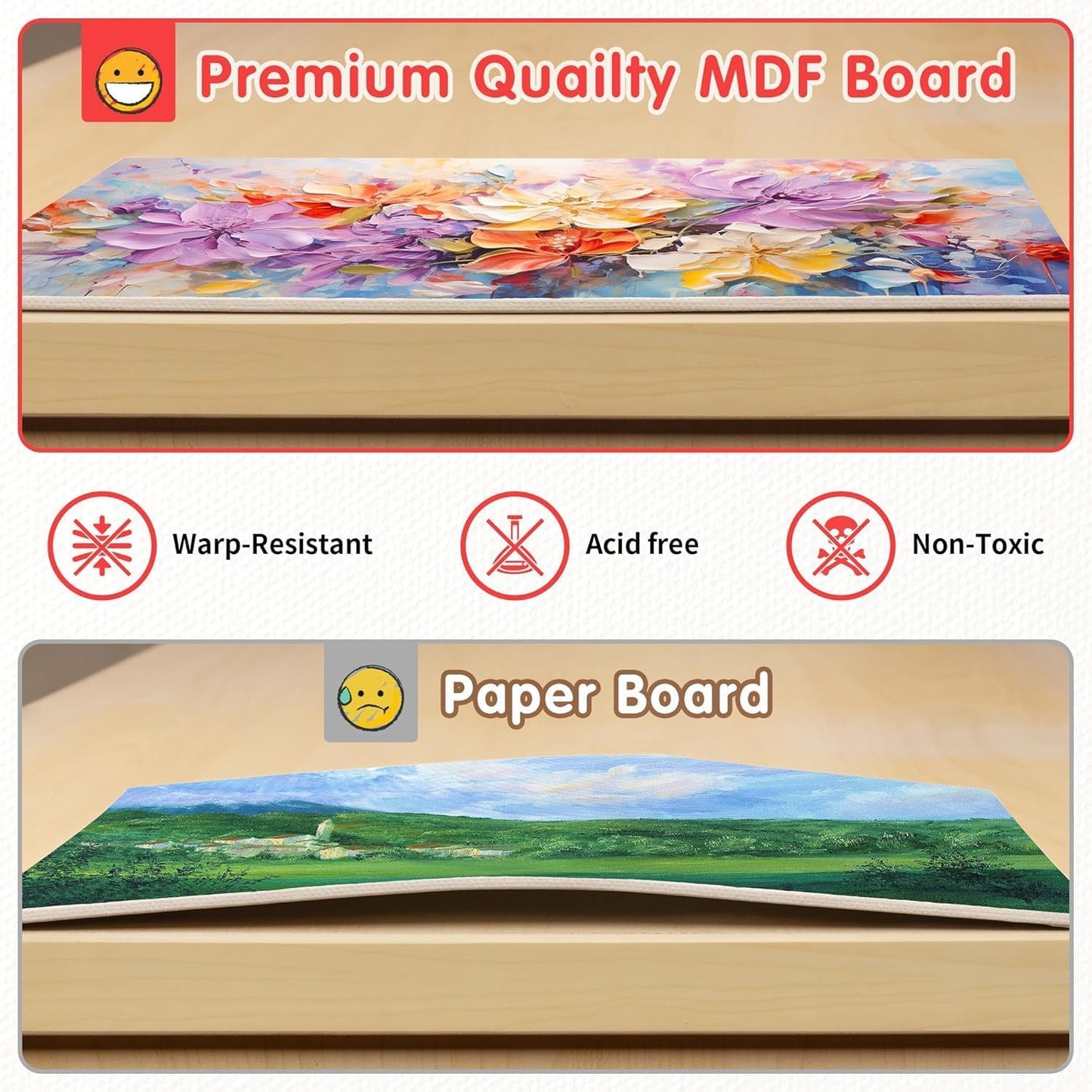 FIXSMITH Painting Canvas Panel Boards -Art Canvas,24 Pack Small Square Canvases,Primed Canvas Panels,100% Cotton,Acid Free,Artist Canvas Board for Hobby Painters,Students & Kids (White, 6"x6")