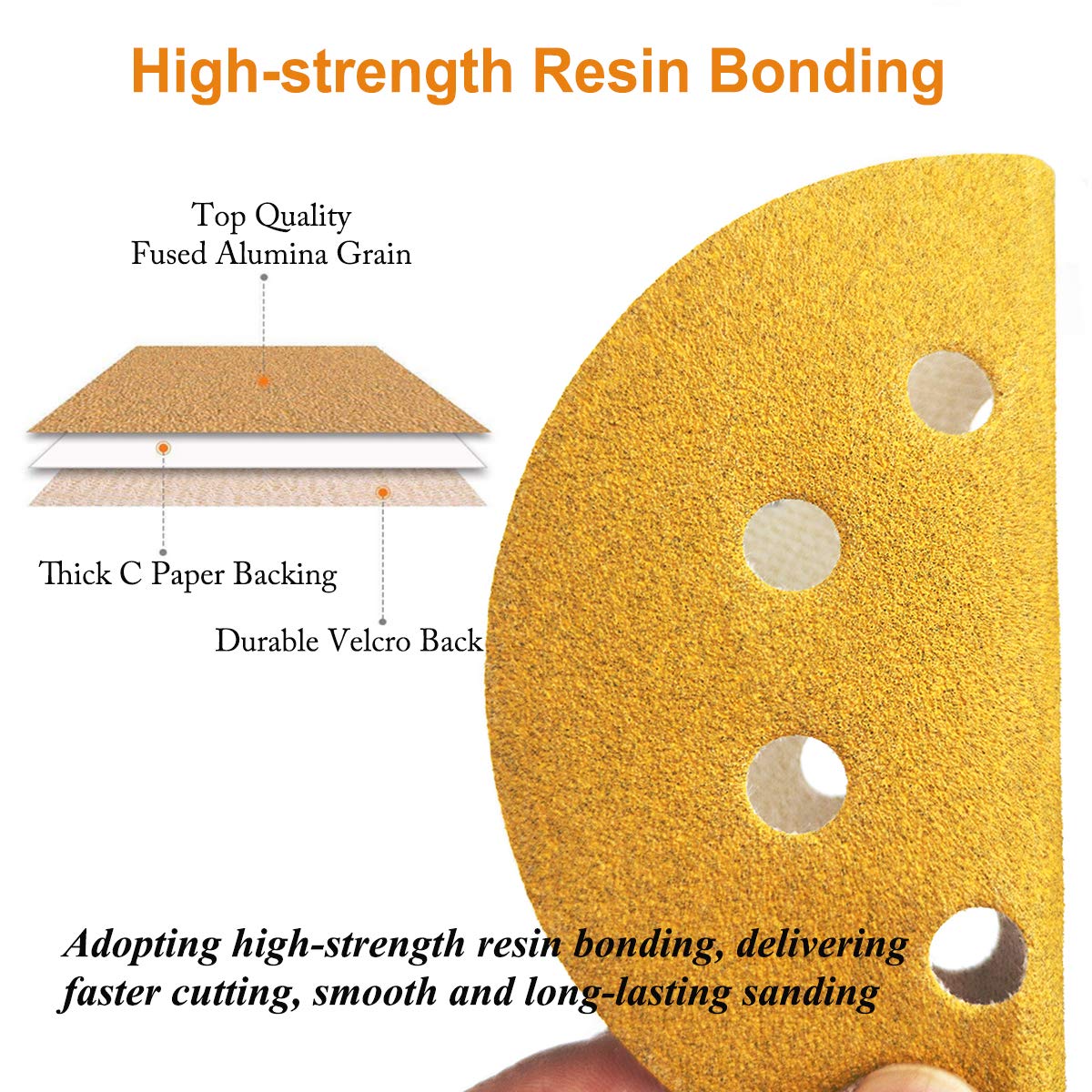 5-Inch 8-Hole Hook and Loop Sanding Discs 120-Grit Random Orbit Sandpaper, 100-Pack