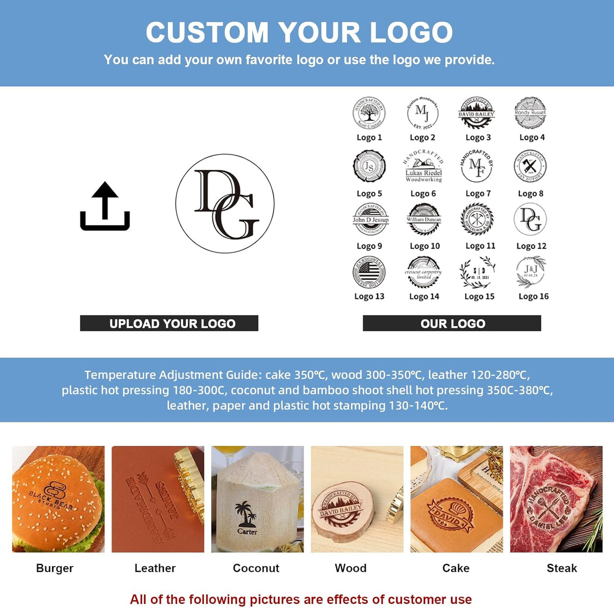 Custom Electric Branding Iron for Wood, Adjustable Temperature Wood Branding irons Personalized Wood Burning Letter Stamp for Leather Woodworking Tool, Handcraft & Wedding Gifts(2Inches)