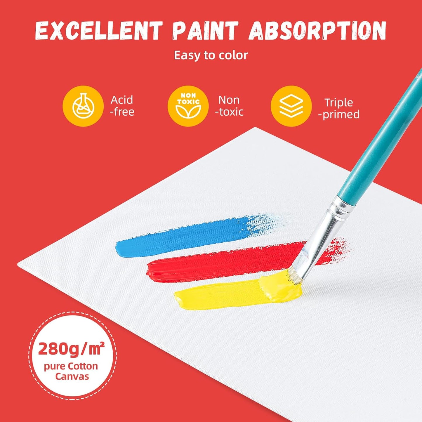 Simetufy 12 x 16 inch 5 Pack Painting Canvas Boards- Gesso Primed Acid-Free 100% Cotton Large Canvas Panels for Acrylics Oil Watercolor Tempera Paints