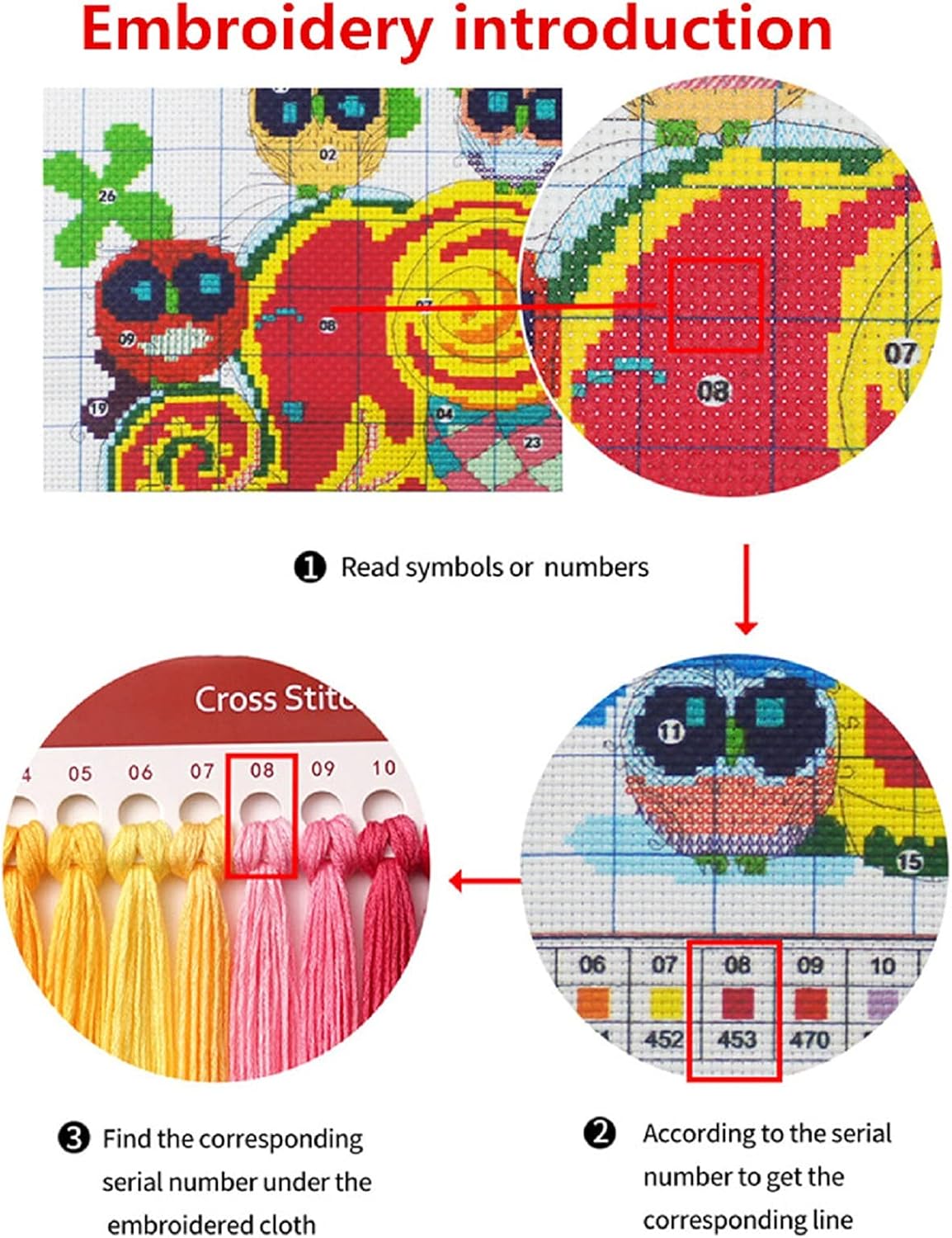 Joyhoor Cross Stitch Kits for Beginners Stamped Cross-Stitch Supplies Needlework preprint Embroidery Kits for Adults DIY Needlepoint Kits Embroidery Patterns 11CT-Hummingbird Flowers 16x20 inchs