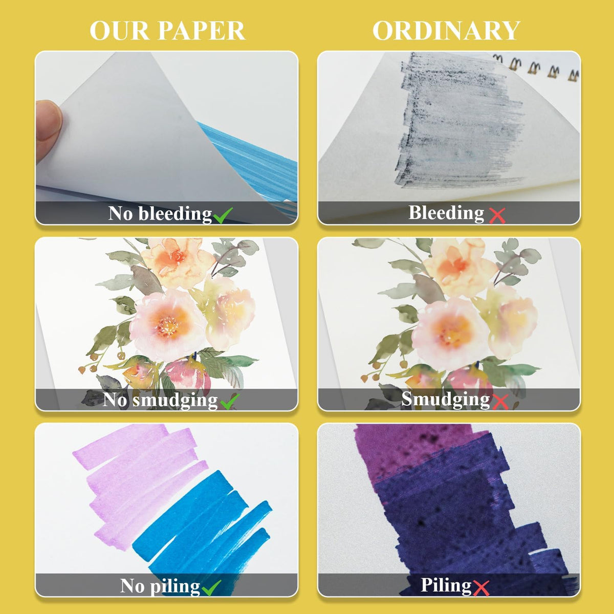 Marker Paper Sketchbook, 9"X12" Alcohol Marker Paper, 60 Sheets (200gsm/ 120lb) Marker Sketchbook Bleedproof, Professional Art Supplies for Adults & Teens.
