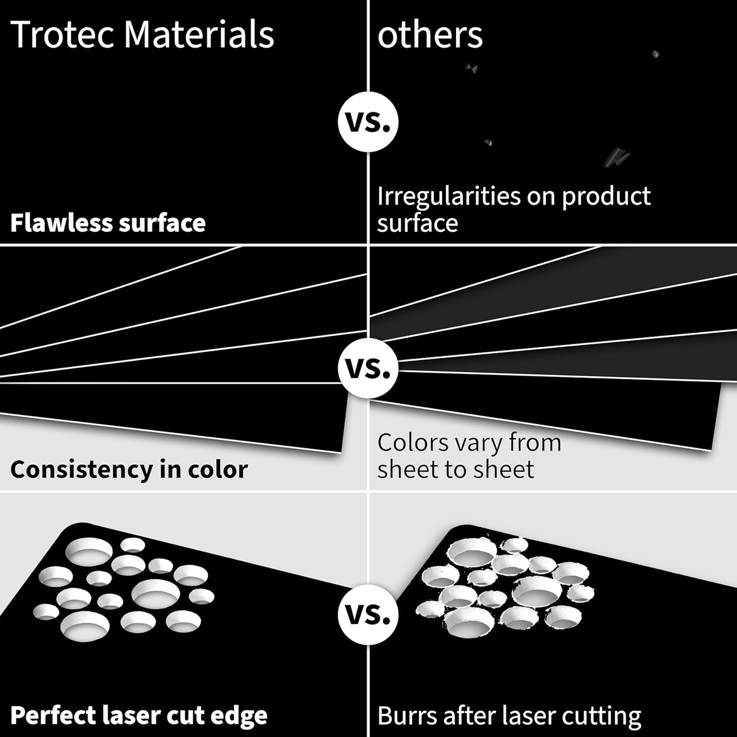 Trotec TroLase | 12"x12"x1/16", 8 Pcs | Black/White | 2 Ply | Modified Acrylic | Laser Engraving Double Color Plastic Sheet | Engraving Blanks for Laser, Saw, Guillotine | Made in USA