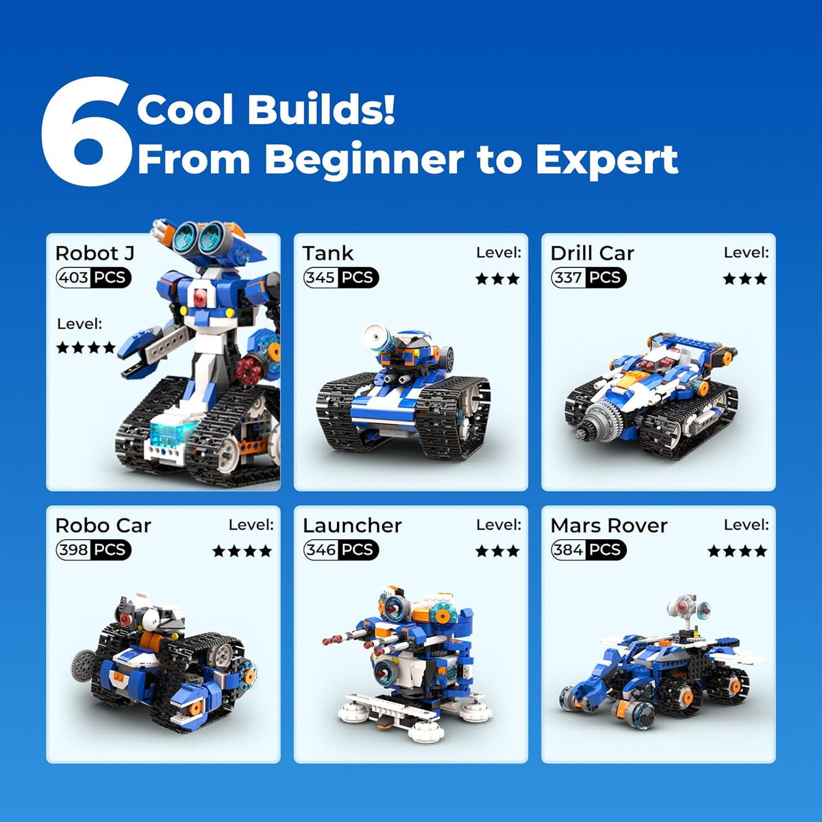 STEM Robot Toy 6-in-1 Robot Building Kit for Boys Age 8-12, APP Remote Control STEM Coding Toys, Educational Robotics Gifts for Boys Girls Kids Ages 7 8 9 10 11 12 (480 Pieces)