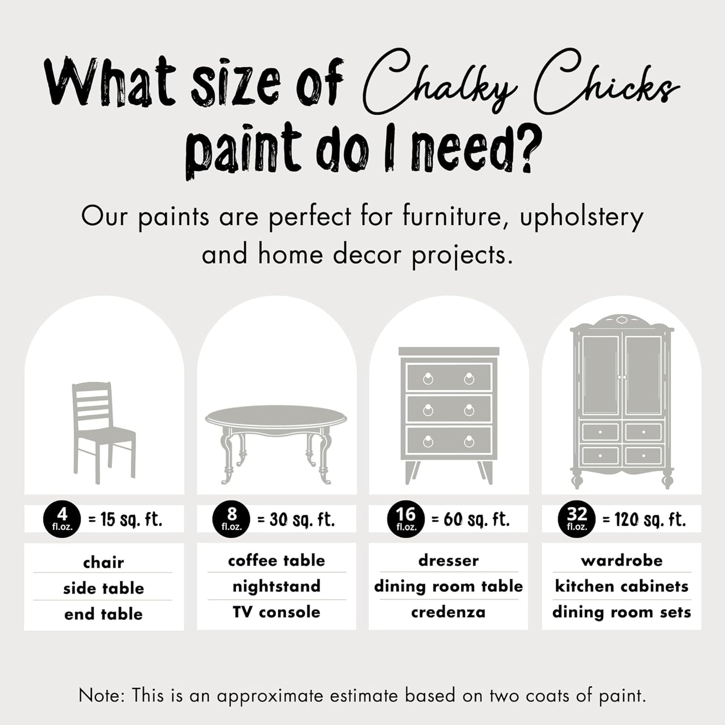 Chalky Chicks All-in-One Chalk Paint for Furniture or Cabinet - 32 Fl Oz - Matte Finish Mad Cloud (Light Gray) for Metal, Wood Furniture Paint - No Sanding All-in-One for Home Decor & Crafts, USA Made