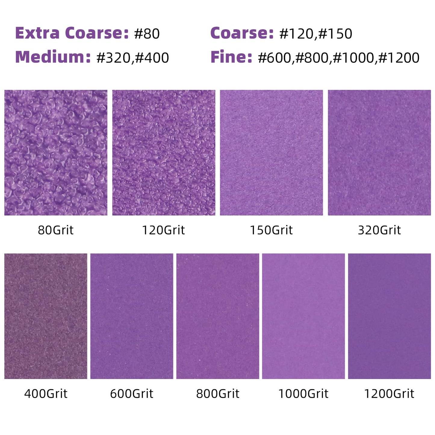 Sandpaper 320 Grit 20 PCS, Wet Dry Sanding Sheets 9 x 11 Inch, Purple Alumina Abrasive Sand Paper for Wood, Metal, Drywall, Resin, Automotive Sanding, Polishing, Grinding, by POLIWELL