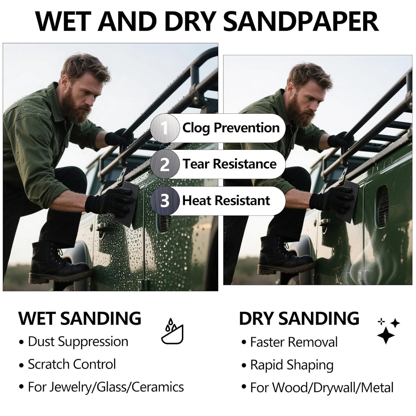7000 Grit Sandpaper, 9 x 11 Inch Wet Dry Sand Paper Hand Abrasive Sanding Sheets for Wood Metal Automotive Sanding and Polishing, Extra Fine - 5 Sheets