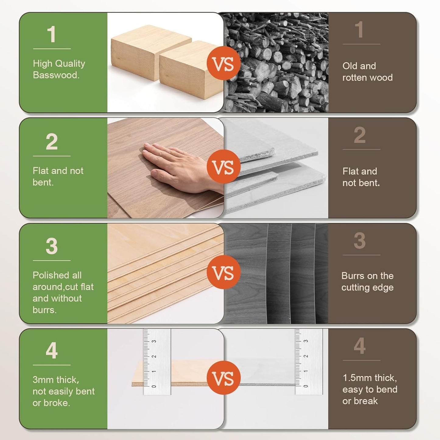 8 Pack Birch Plywood Sheets, 12 x 16 x 1/8 Inch, 3mm Plywood for Laser Cutting, Thin Unfinished Wood Sheets for Architectural Models, Wood Burning and DIY Wood Crafts