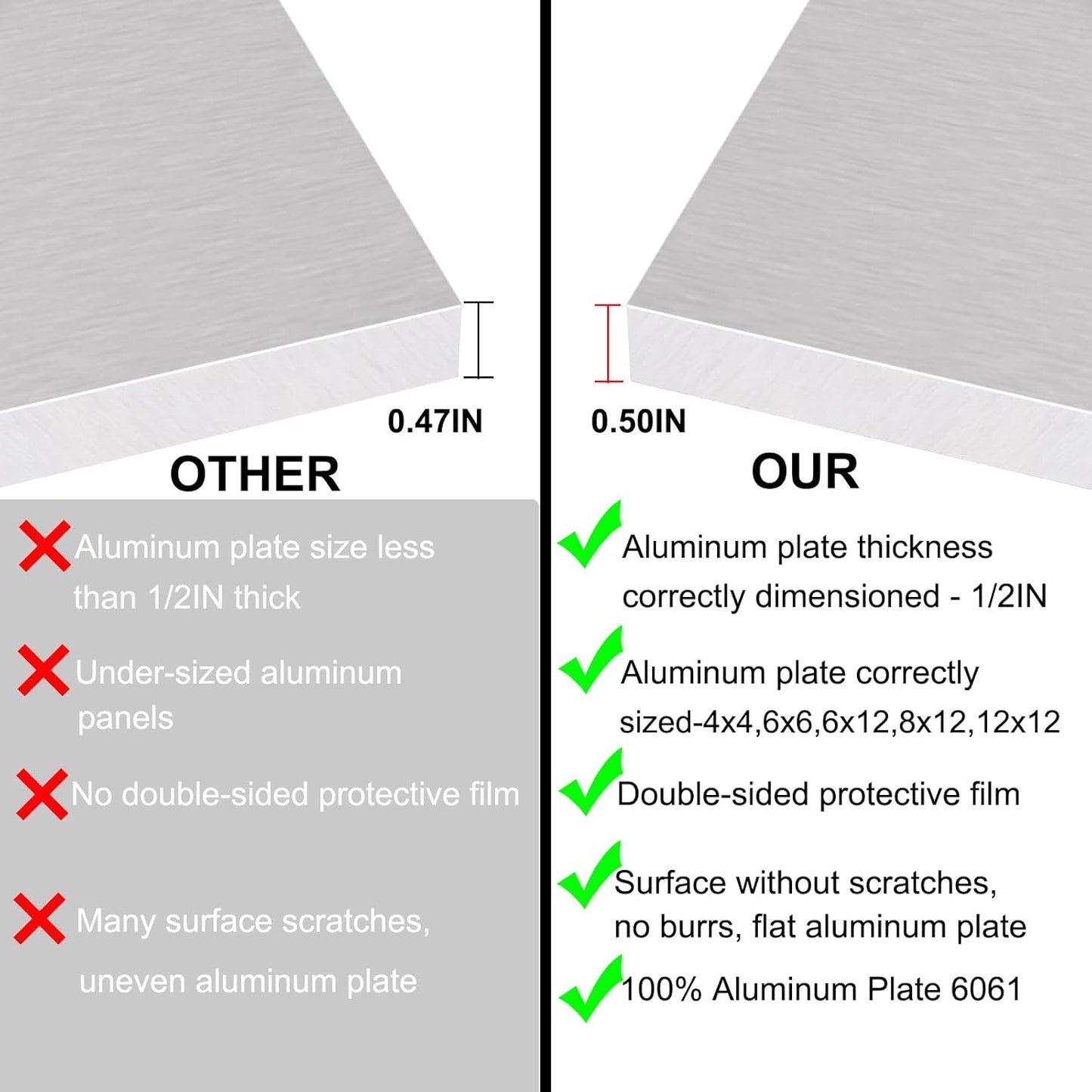 6061 T651 Aluminum Sheet Metal 6 x 6 x 1/2 (12.7MM) Inch Heat Treatable Rectangle 0.50" Thick Flat Plain Aluminum Metal Plate for Crafting, Industry, Covered with Protective Film