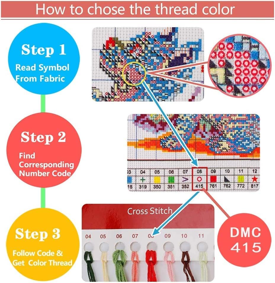 Leczany Cross Stitch Stamped Kit for Adults or Kids - Magic Little Girl | DIY Embroidery Starter Patterns Craft Kit Needlepoint for Beginner | 11CT, 3 Strands | 13x17.2 inches