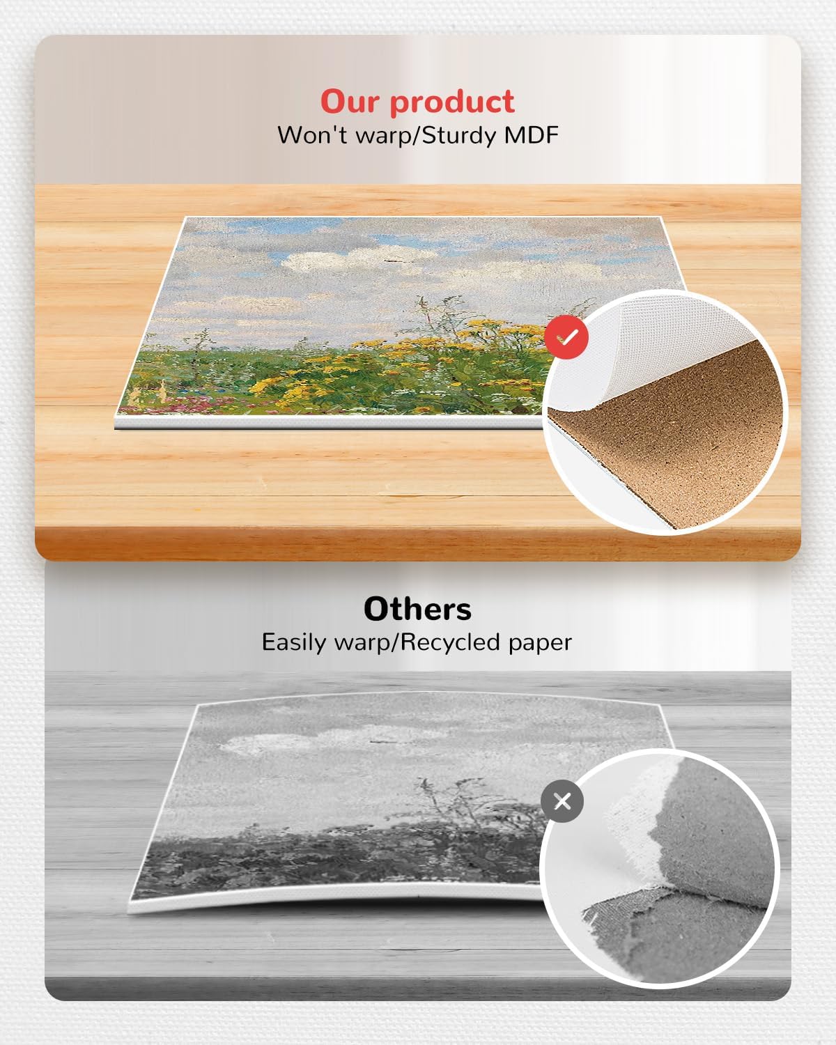 Canvas Boards for Painting 72 Pack, 5x7 Inch Panels, 100% Cotton White Blank Boards, Art Supplies for Acrylics Oil Watercolor Tempera Paints