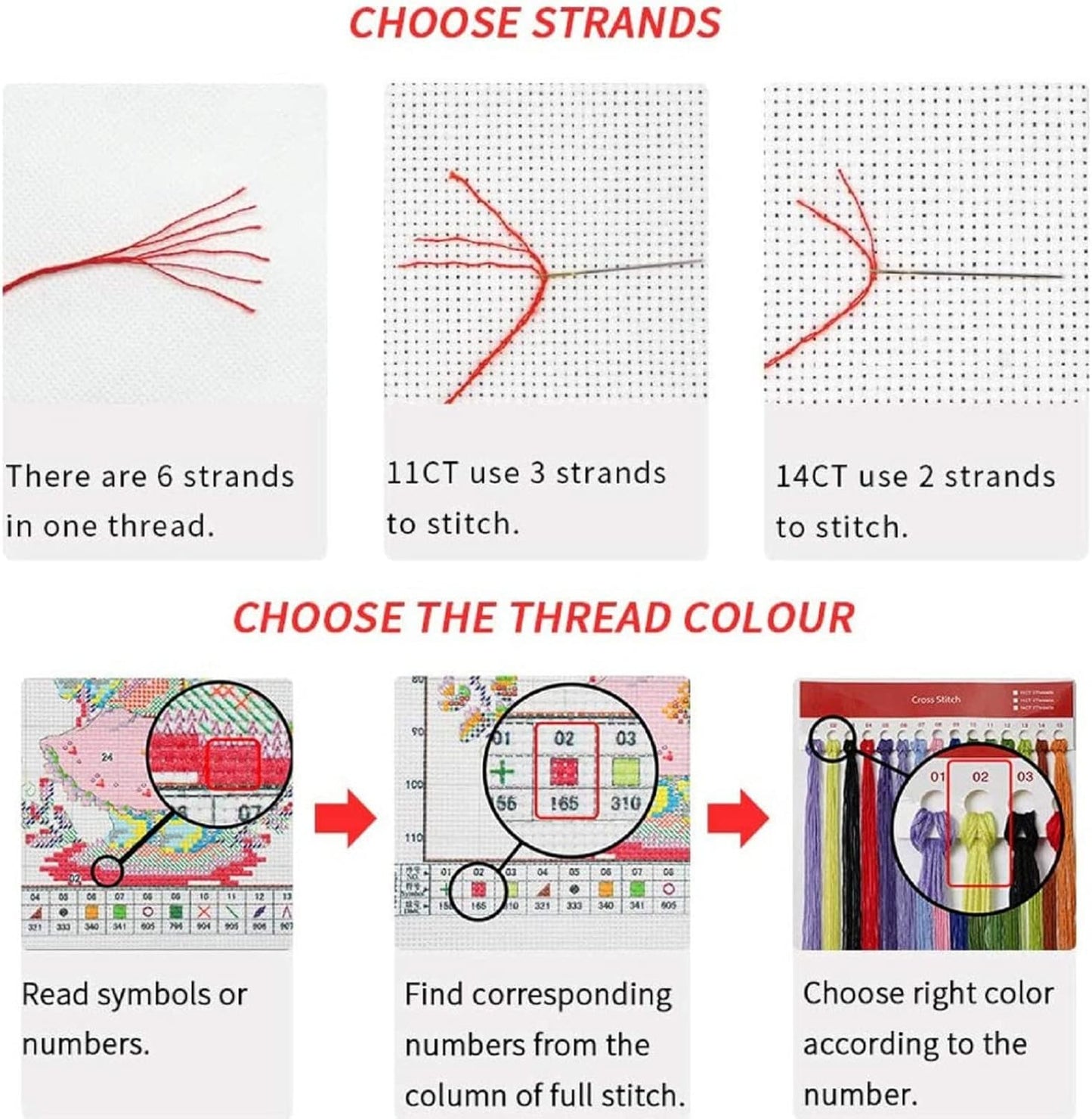 Dimxvean Stamped Cross Stitch Kits,Cross Stitch Kits for Adults Beginners,Embroidery Kits Full Range of Cross Stitch Stamped Kits Needlepoint Kits Cross Stitch Patterns-Colorful Owl 18x18 inch