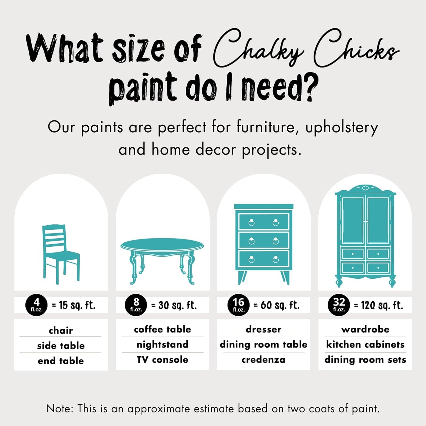 Chalky Chicks All-in-One Chalk Paint for Furniture or Cabinet - 8 Fl Oz - Matte Finish Mermaid (Green Teal) for Metal, Wood Furniture Paint - No Sanding All-in-One for Home Decor & Crafts, USA Made