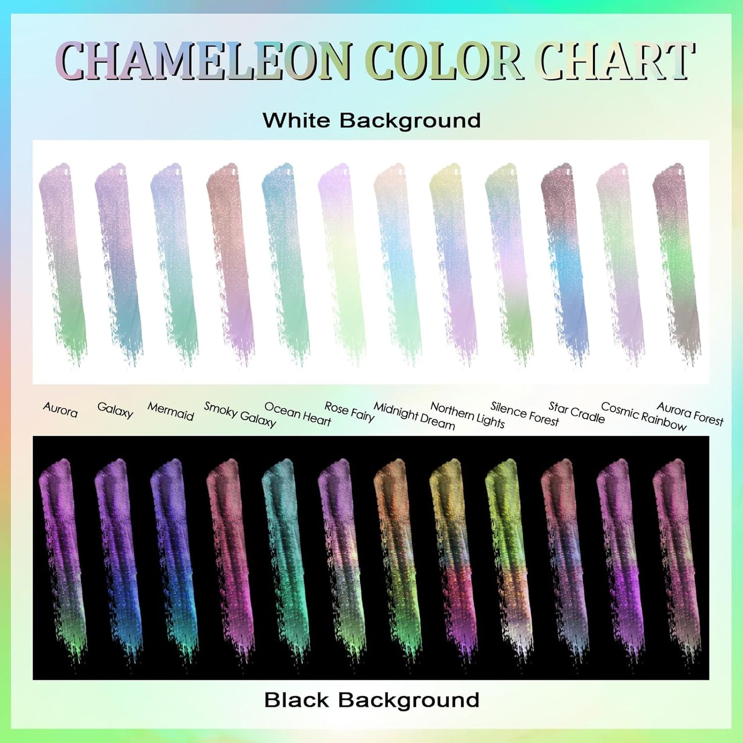 Matio Chameleon Mica Powder, 1.06oz/ 30g Cosmic Rainbow White Chrome Powder, Pearlescent Effect Color Shift Pigment for Resin Craft, Soap Candle Dye, Nail Art, Makeup, Bath Bomb,Paint,Slime Pigment