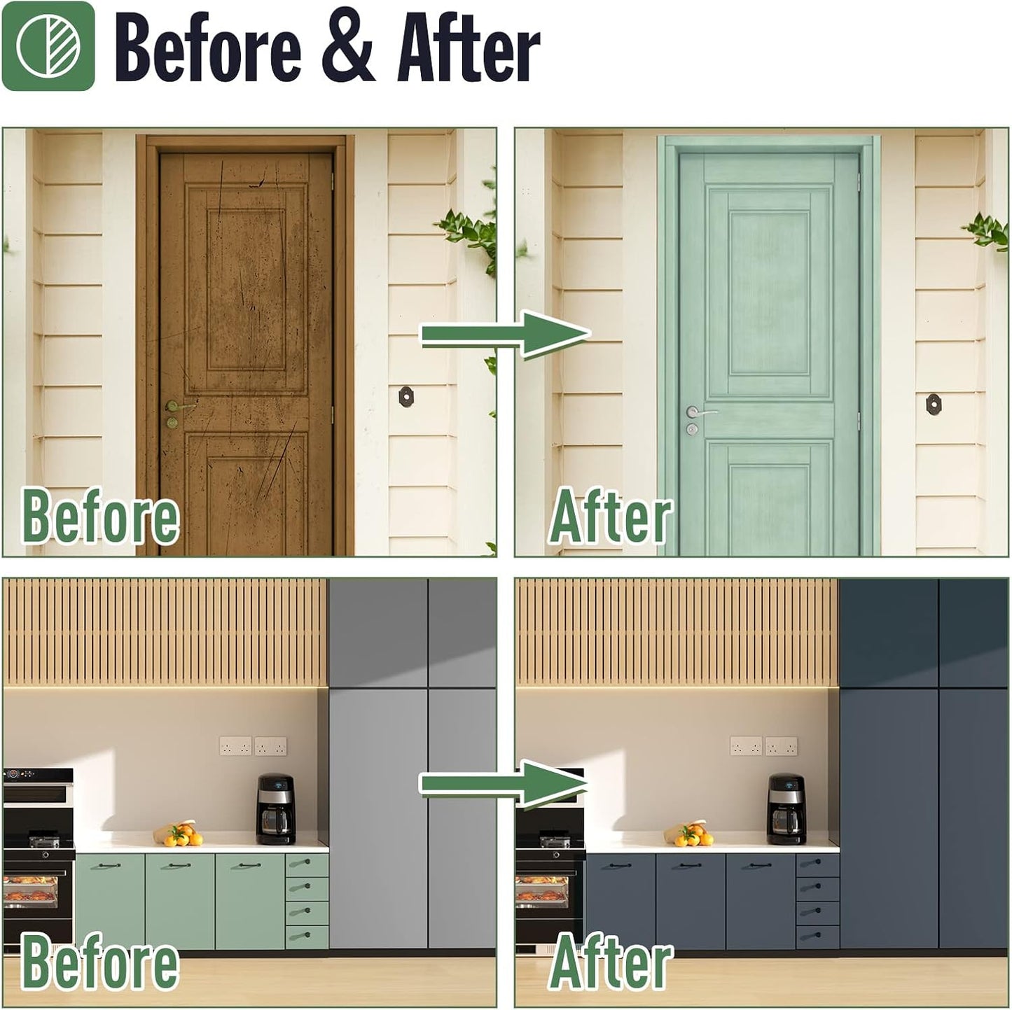 DWIL Matte Finish Furniture Paint - 64 Oz Wood Paint for Cabinets, Doors, Tables, and Dressers Refinishing - Water-Based, Non-Toxic & Odorless, Easy to Apply(White)-With Tools