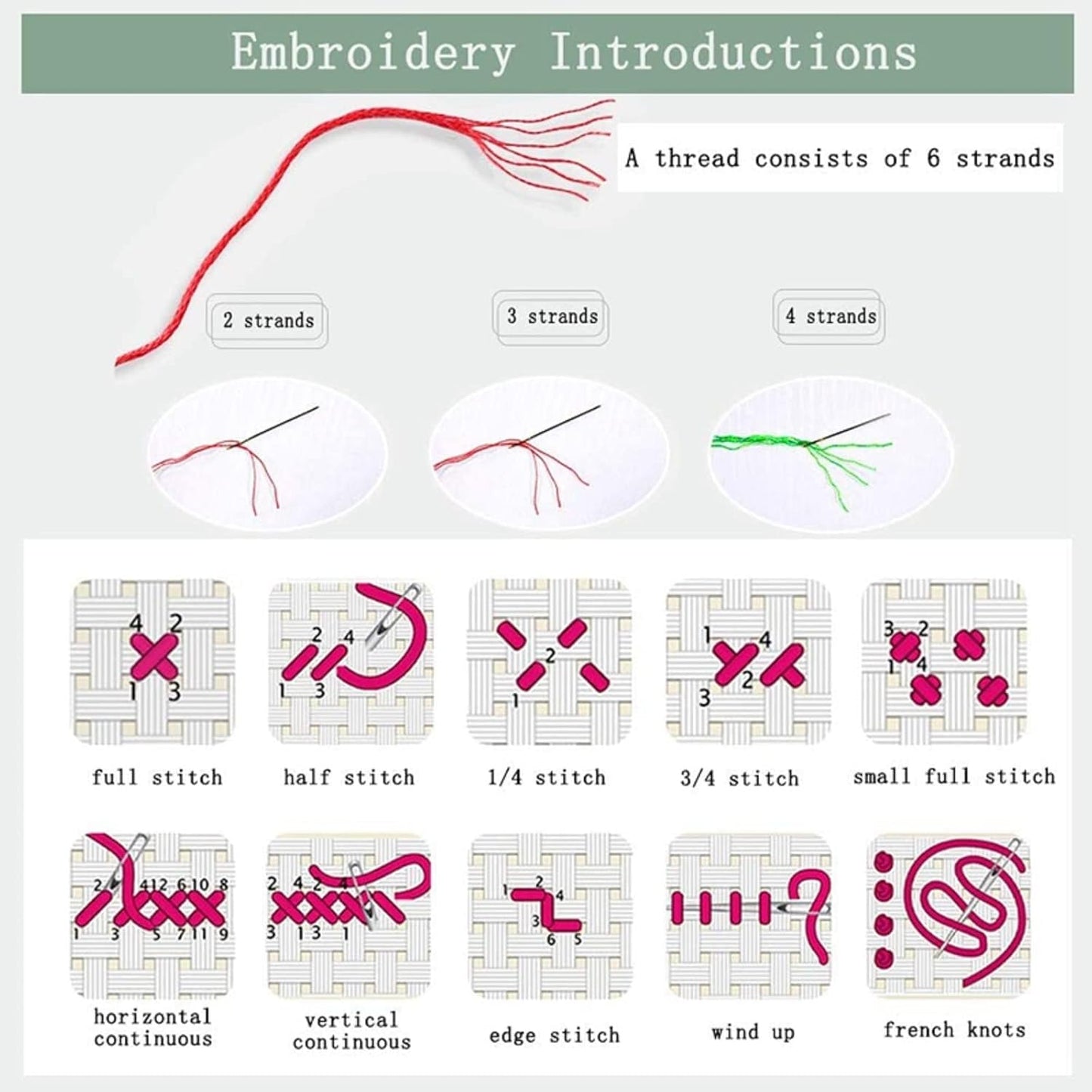 Disxvivy Cross Stitch Stamped Full Embroidery Kits DIY 11CT Cotton Thread Printed DIY Needlepoint Kits Craft Needlework Set Cross-Stitch Stamped Sets-Owl on Tree 18x18 inch