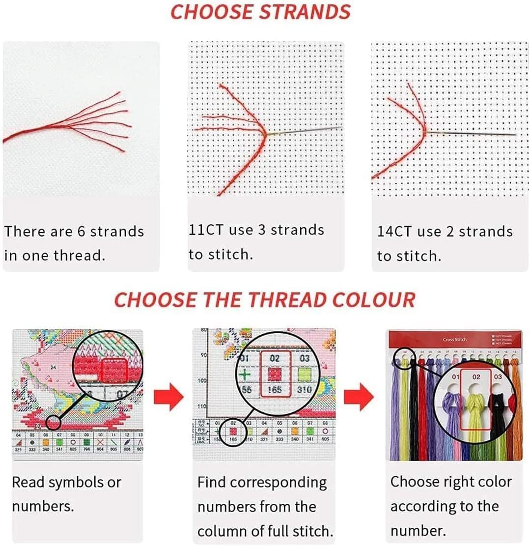 Christmas Stamped Cross Stitch Kits - Red Truck Counted Cross Stitch Kits for Beginners Adults Needlepoint Cross-Stitch Patterns Dimensions Needlecrafts Embroidery Kits Arts and Crafts