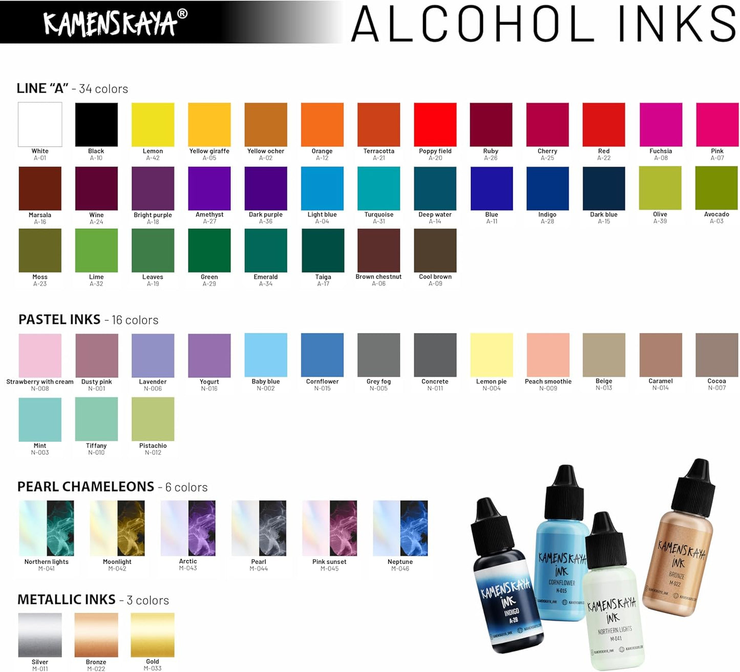 Alcohol Ink Set #6: Matched Color Combination of Alcohol Inks, 4 pcs. 0.51 fl oz (15 ml) Each